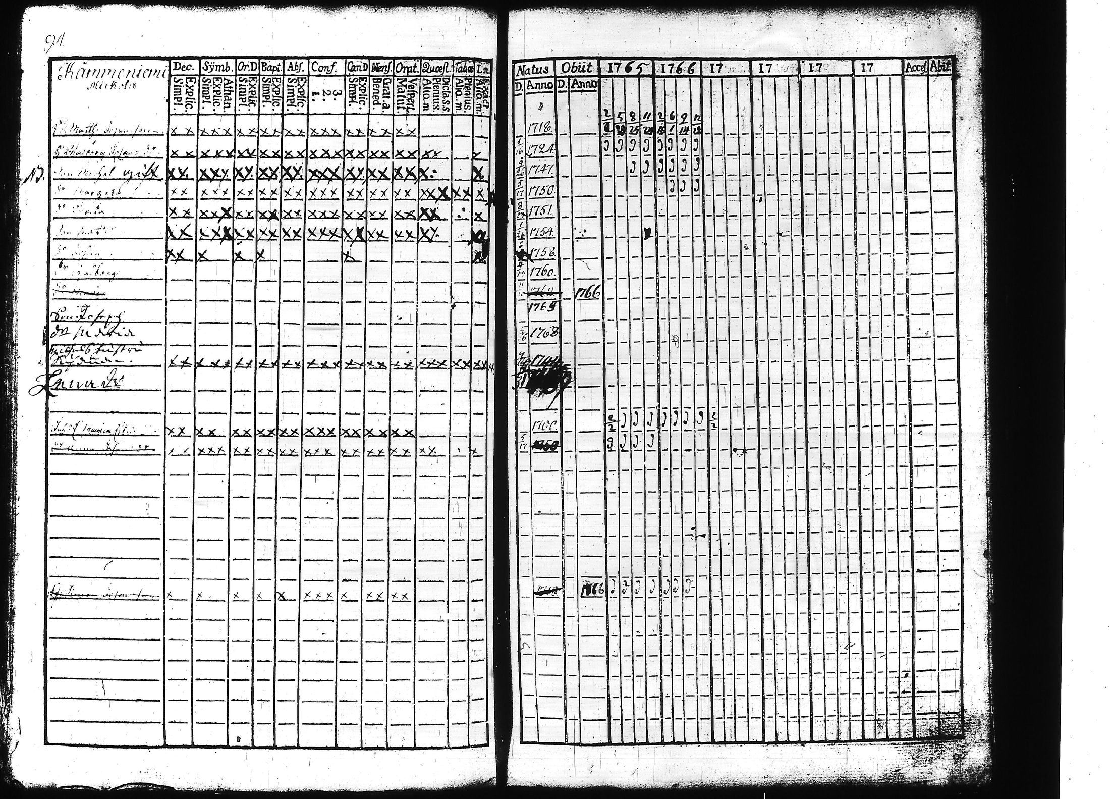 [ kuvat/165.jpg ]
