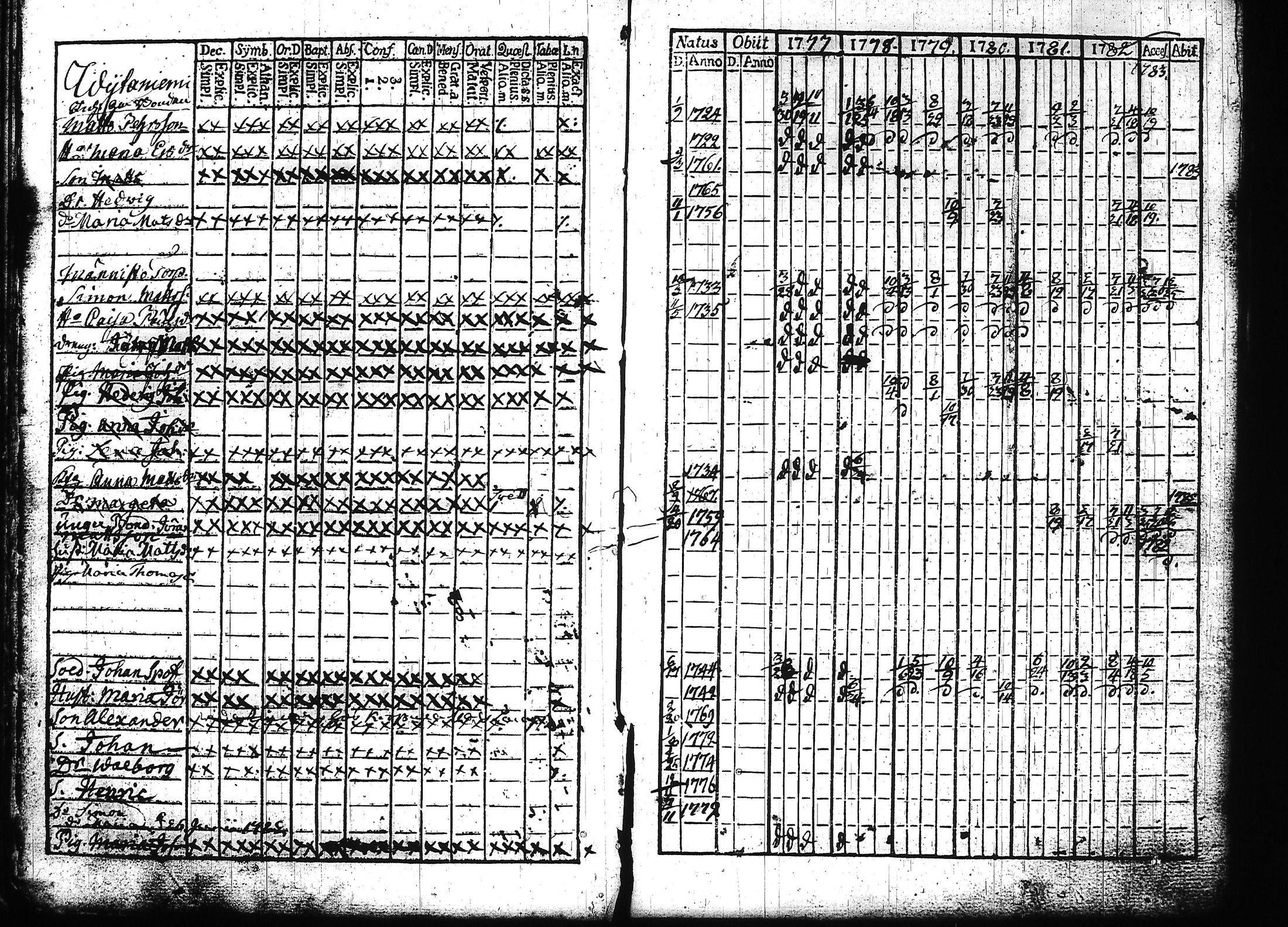[ kuvat/220.jpg ]