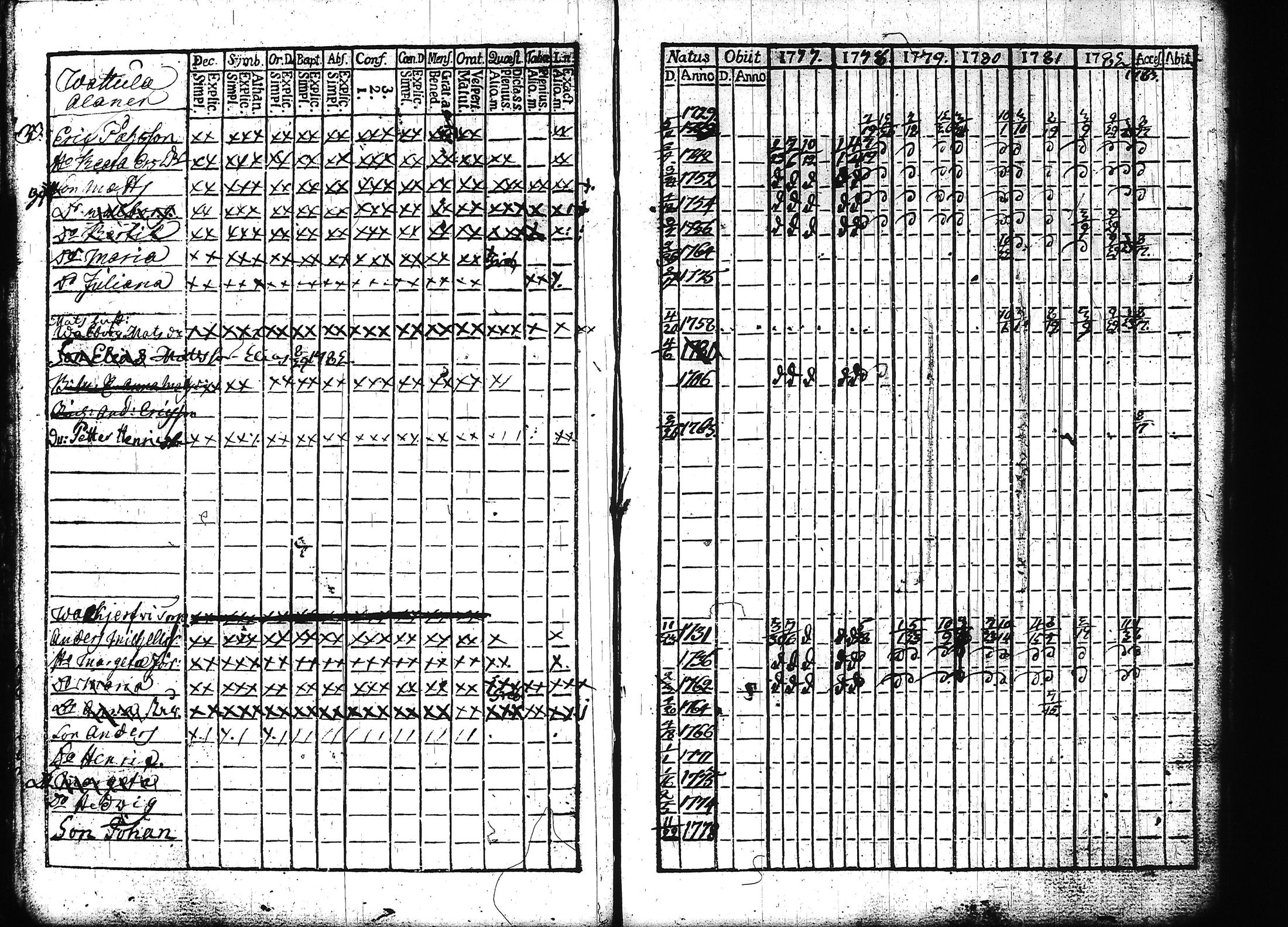 [ kuvat/225.jpg ]