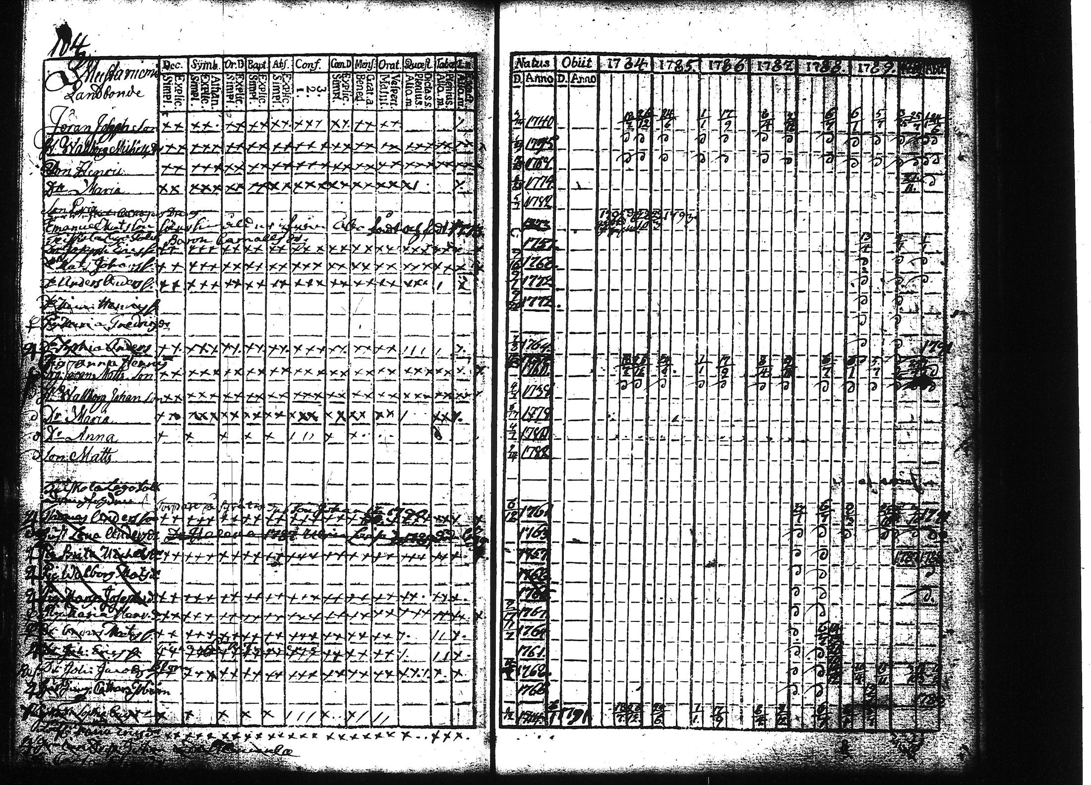 [ kuvat/110.jpg ]