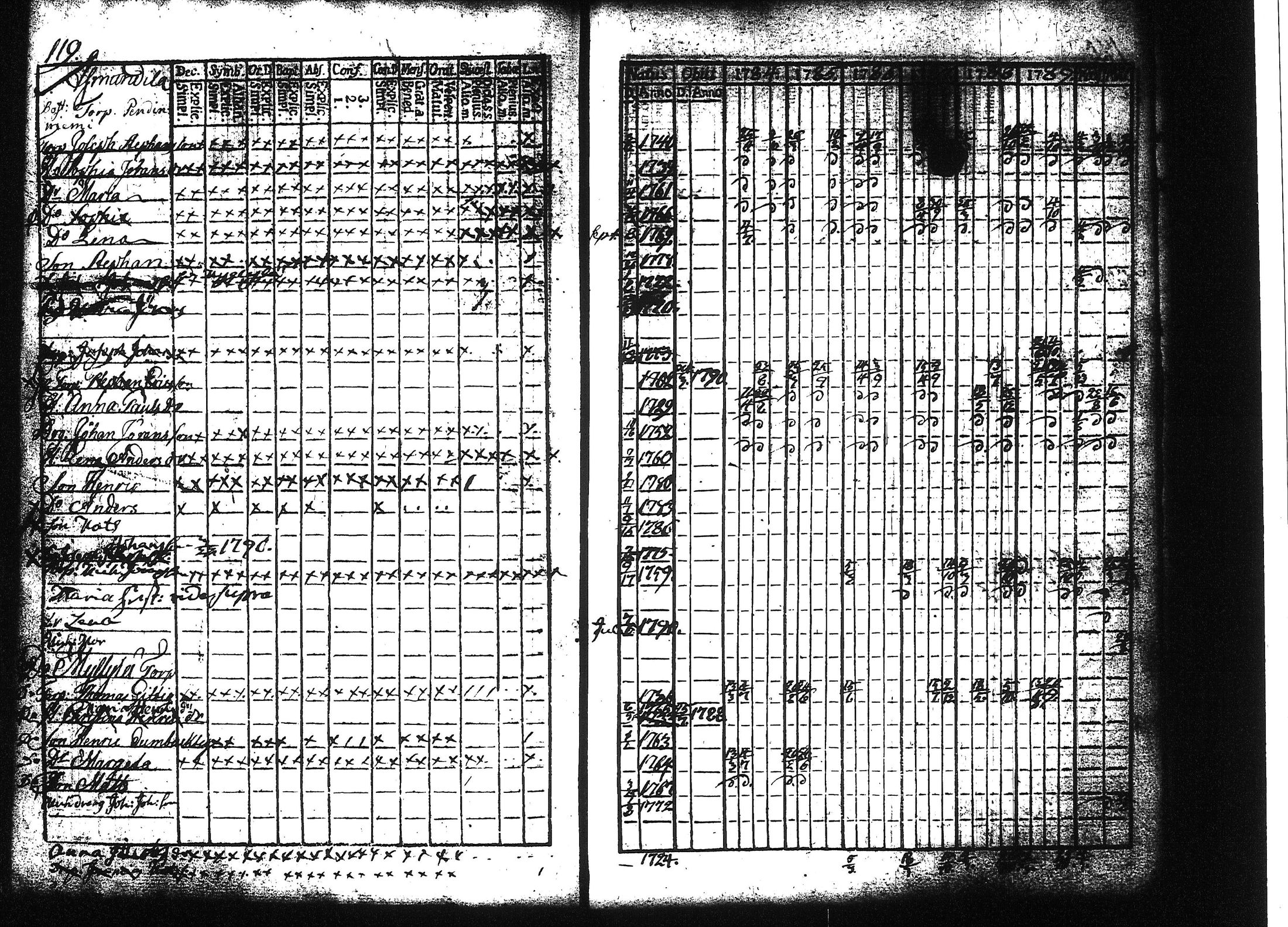 [ kuvat/125.jpg ]