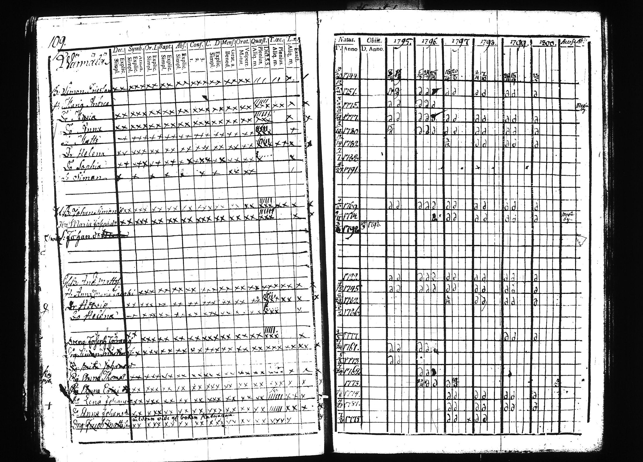 [ kuvat/115.jpg ]