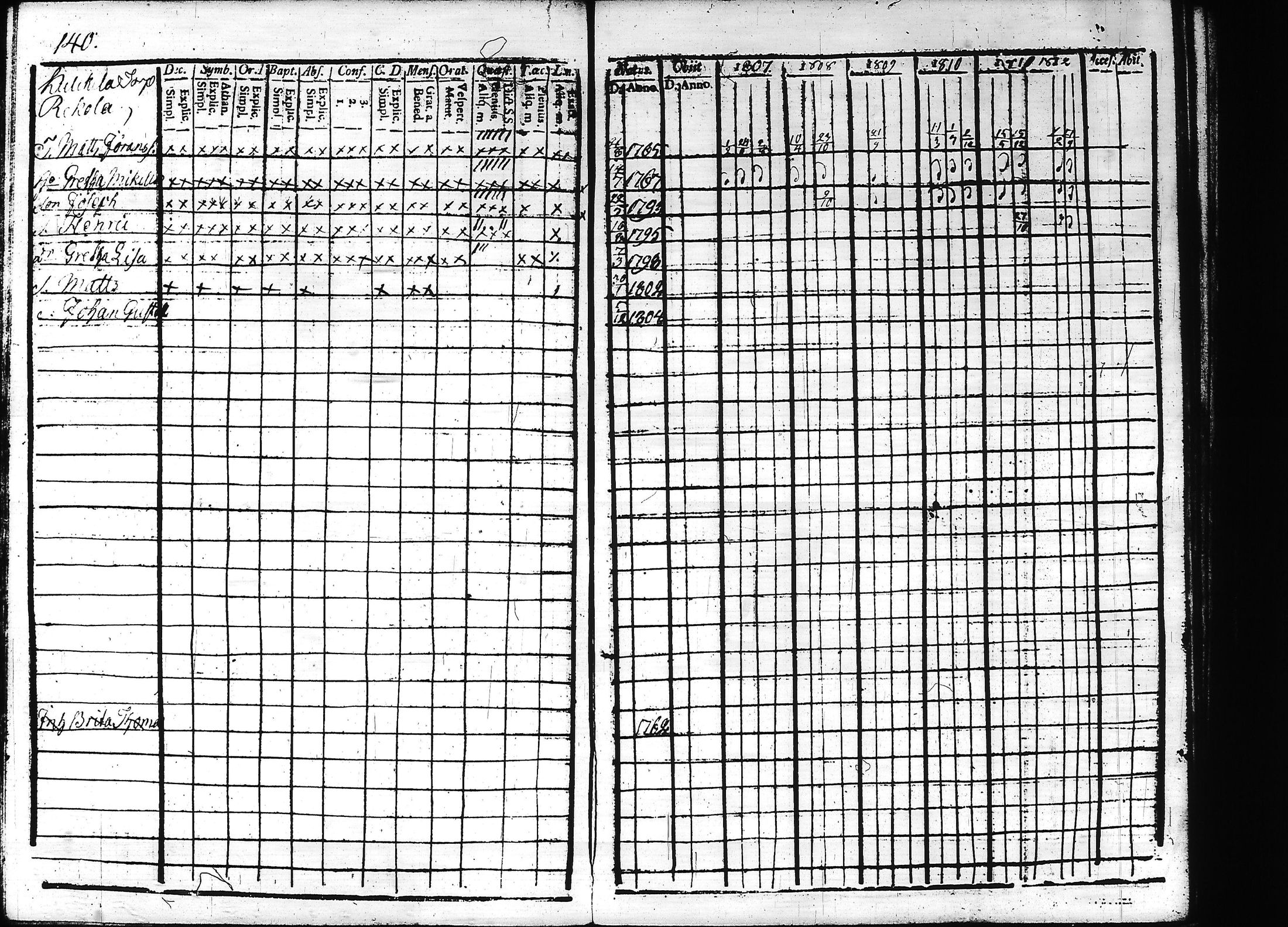 [ kuvat/146.jpg ]