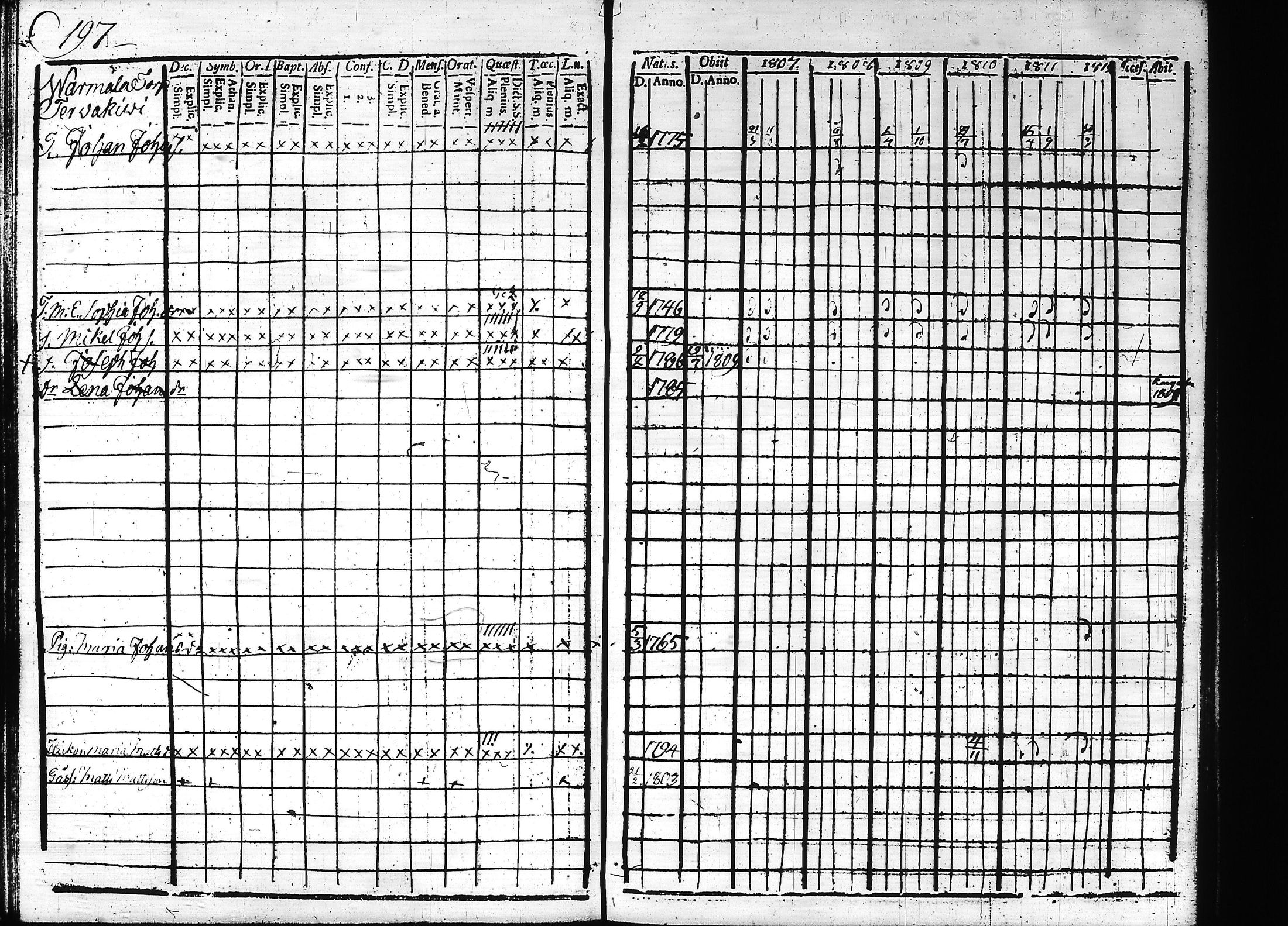 [ kuvat/204.jpg ]