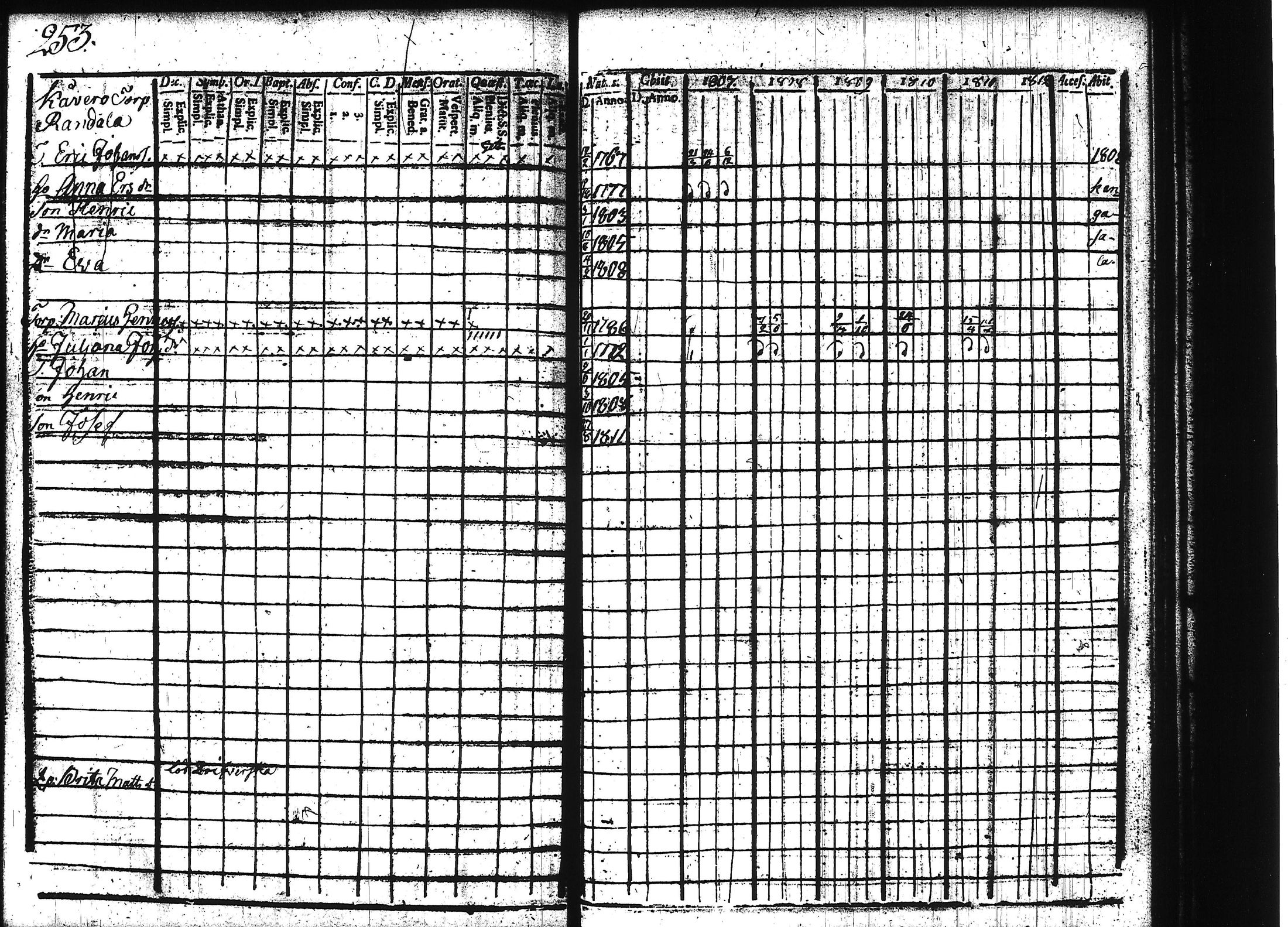 [ kuvat/266.jpg ]