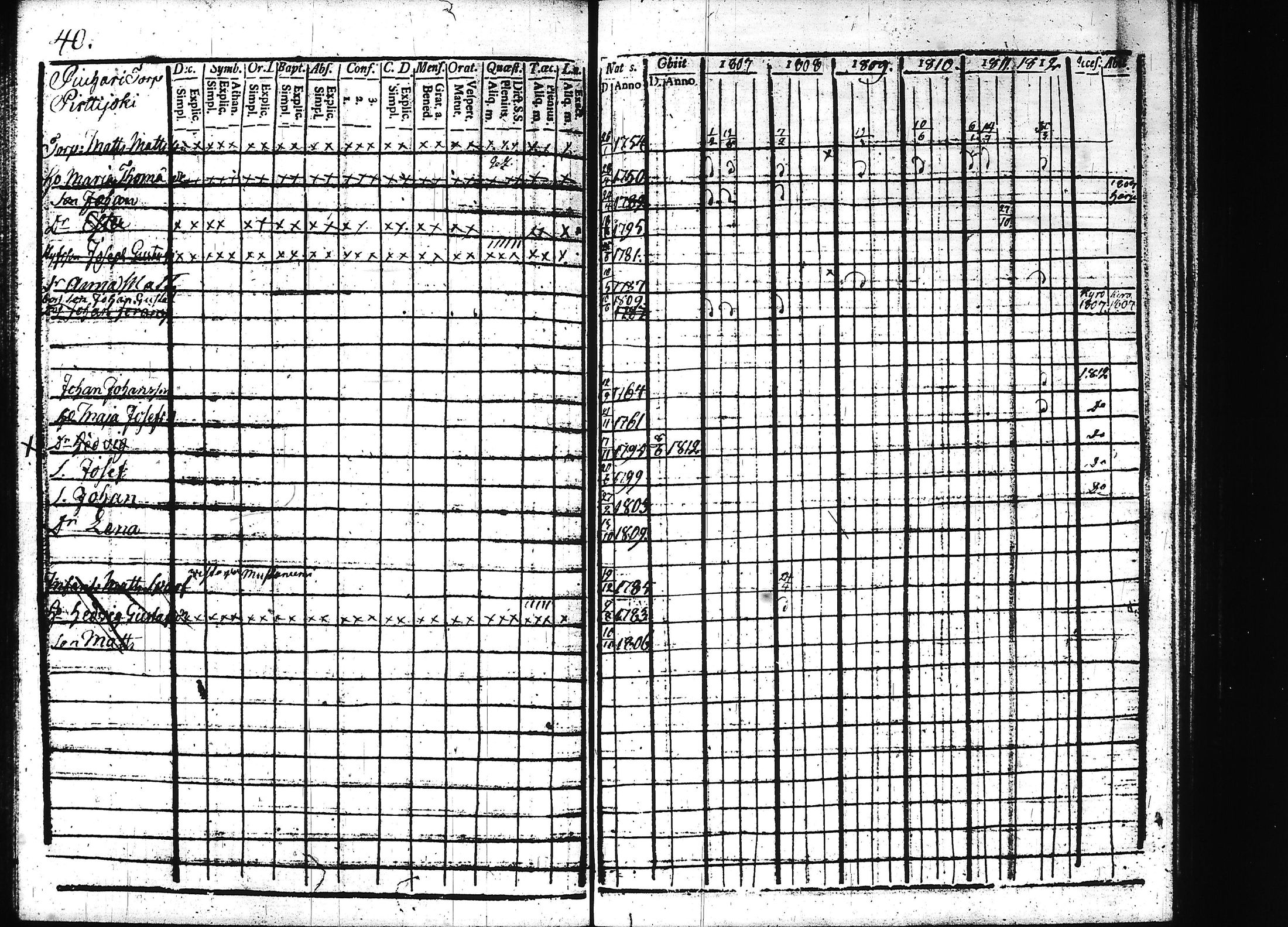 [ kuvat/45.jpg ]