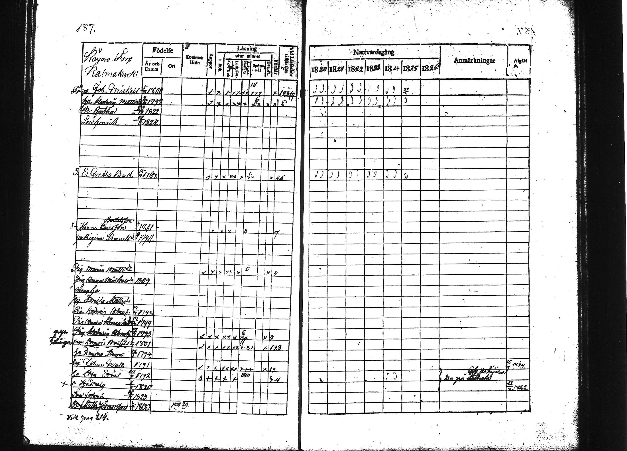 [ kuvat/193.jpg ]