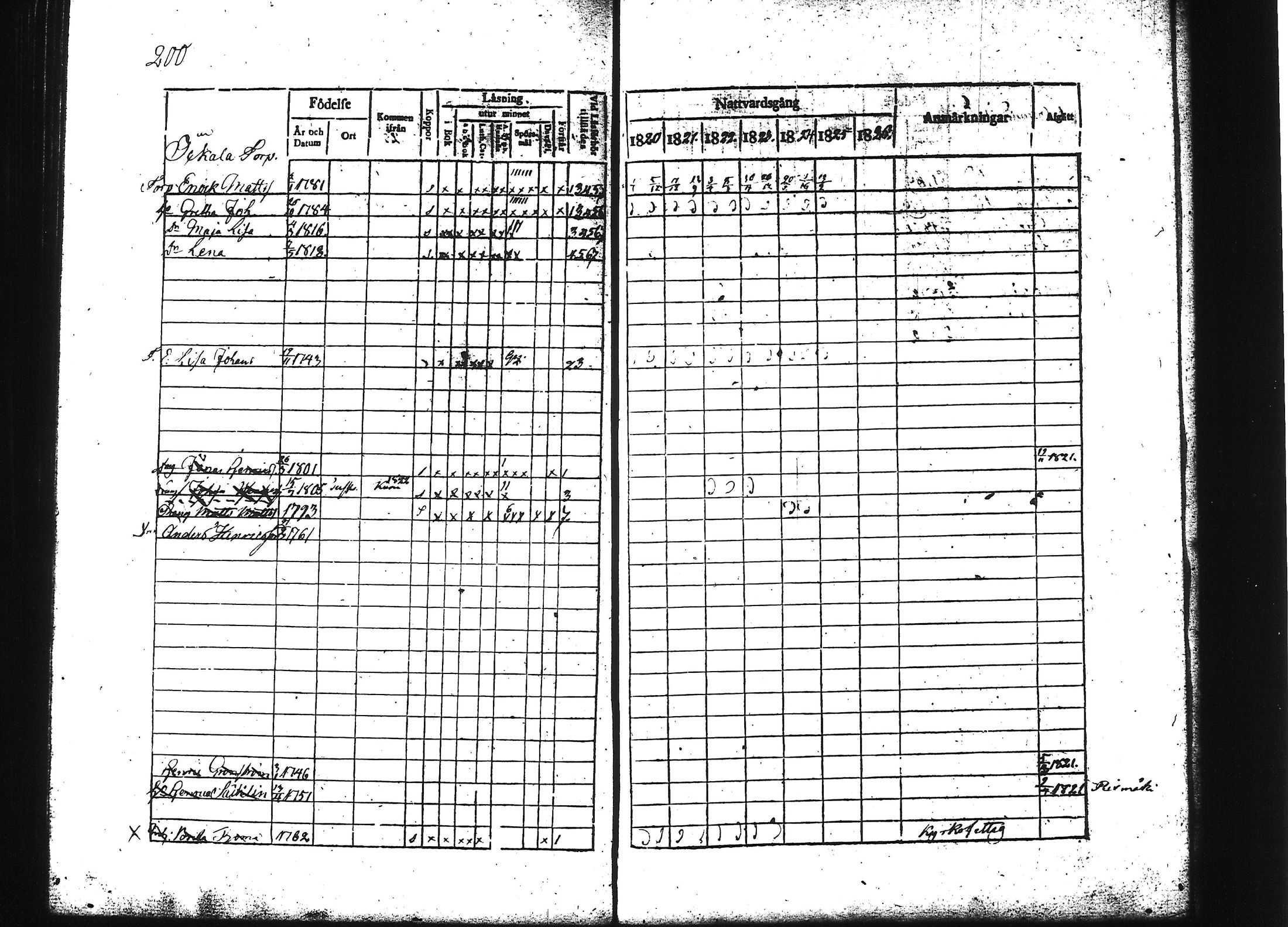 [ kuvat/206.jpg ]