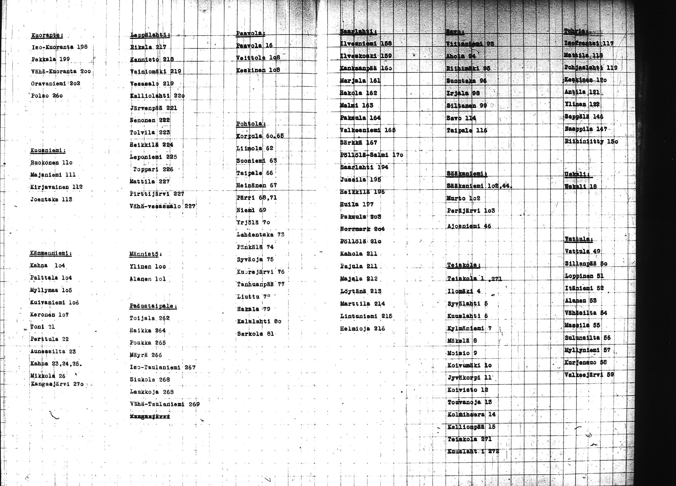 [ kuvat/6.jpg ]