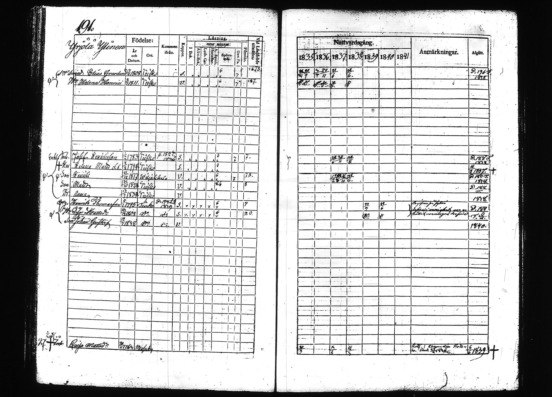 [ kuvat/197.jpg ]