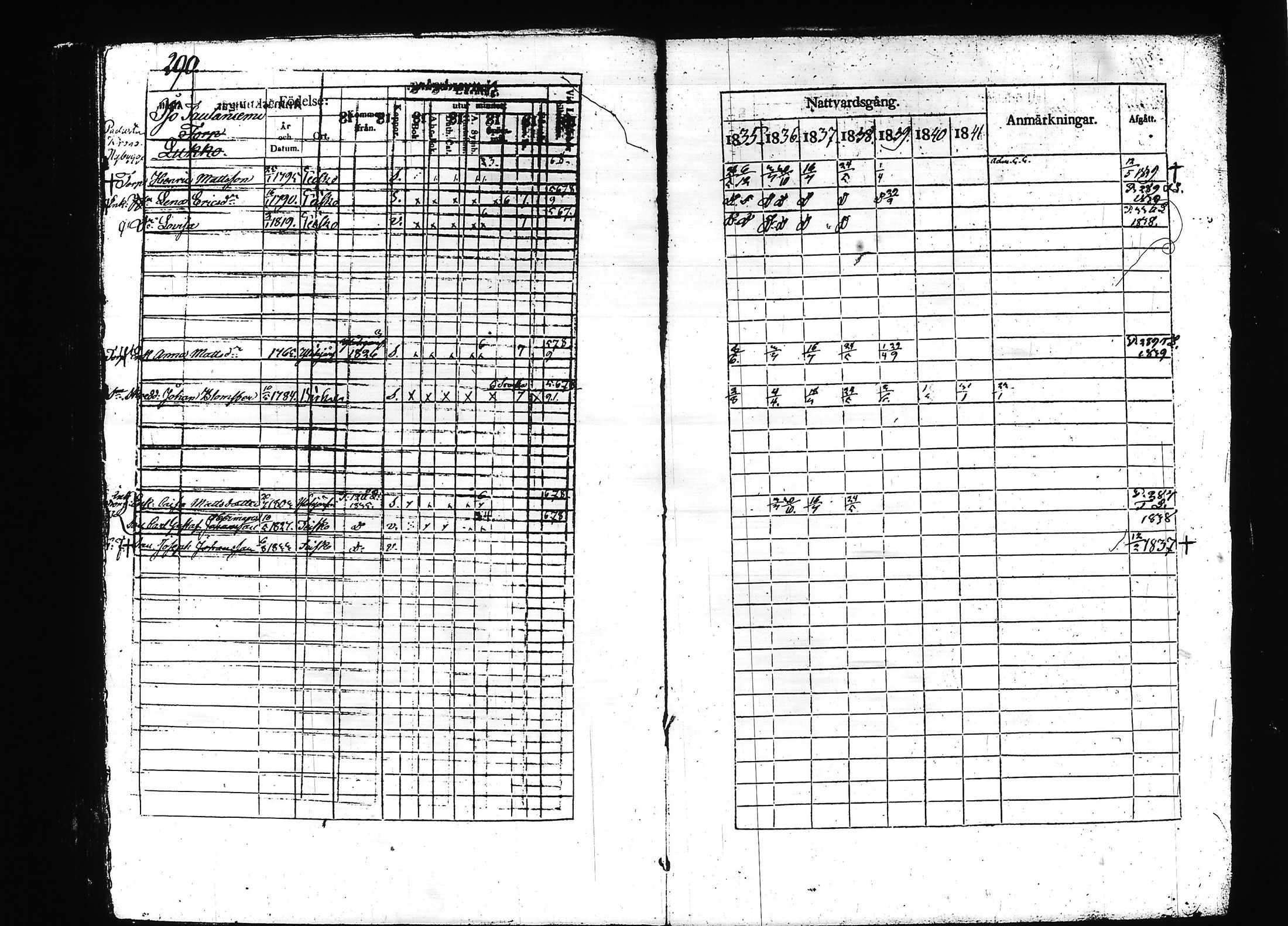 [ kuvat/296.jpg ]