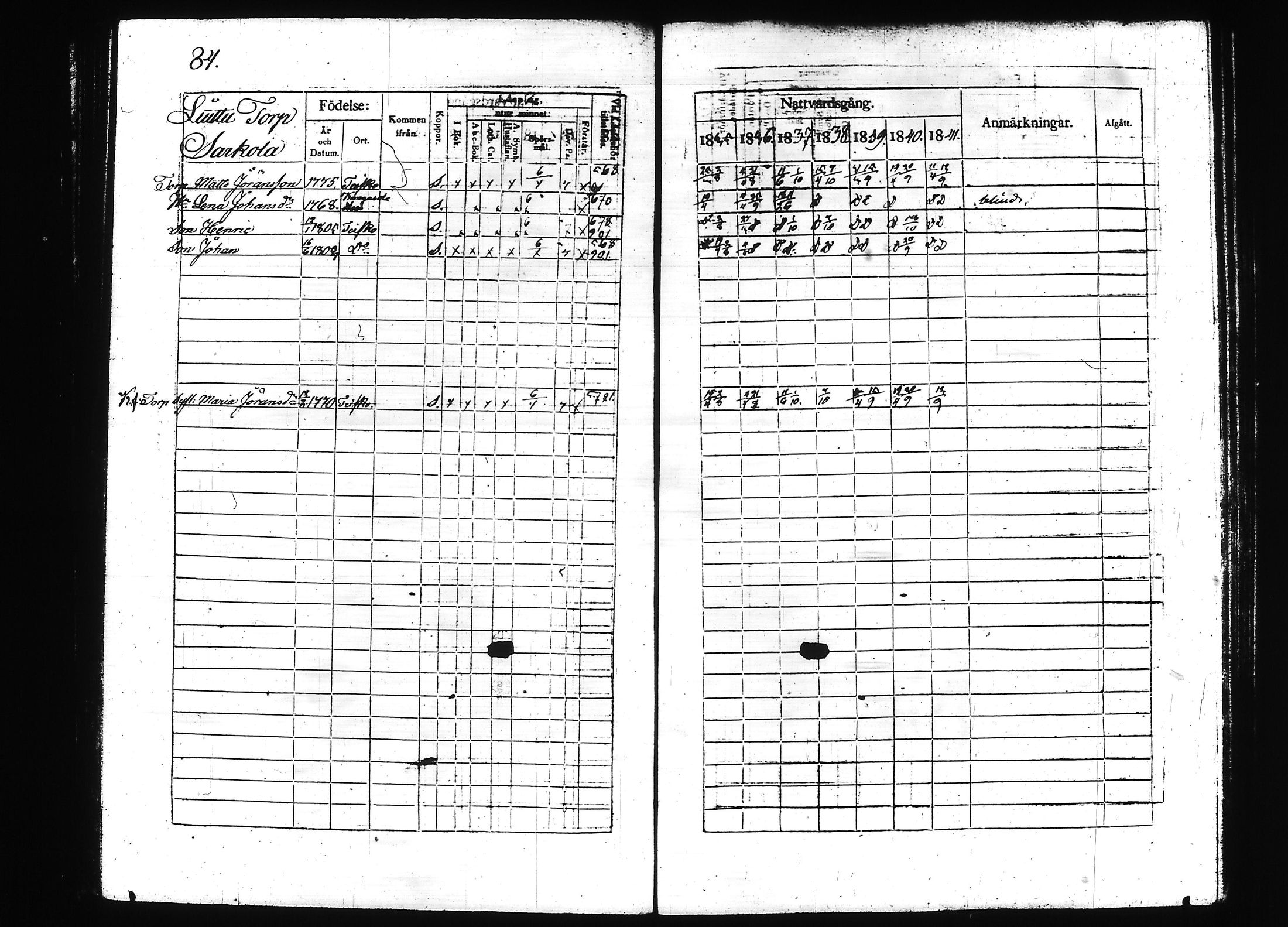[ kuvat/91.jpg ]