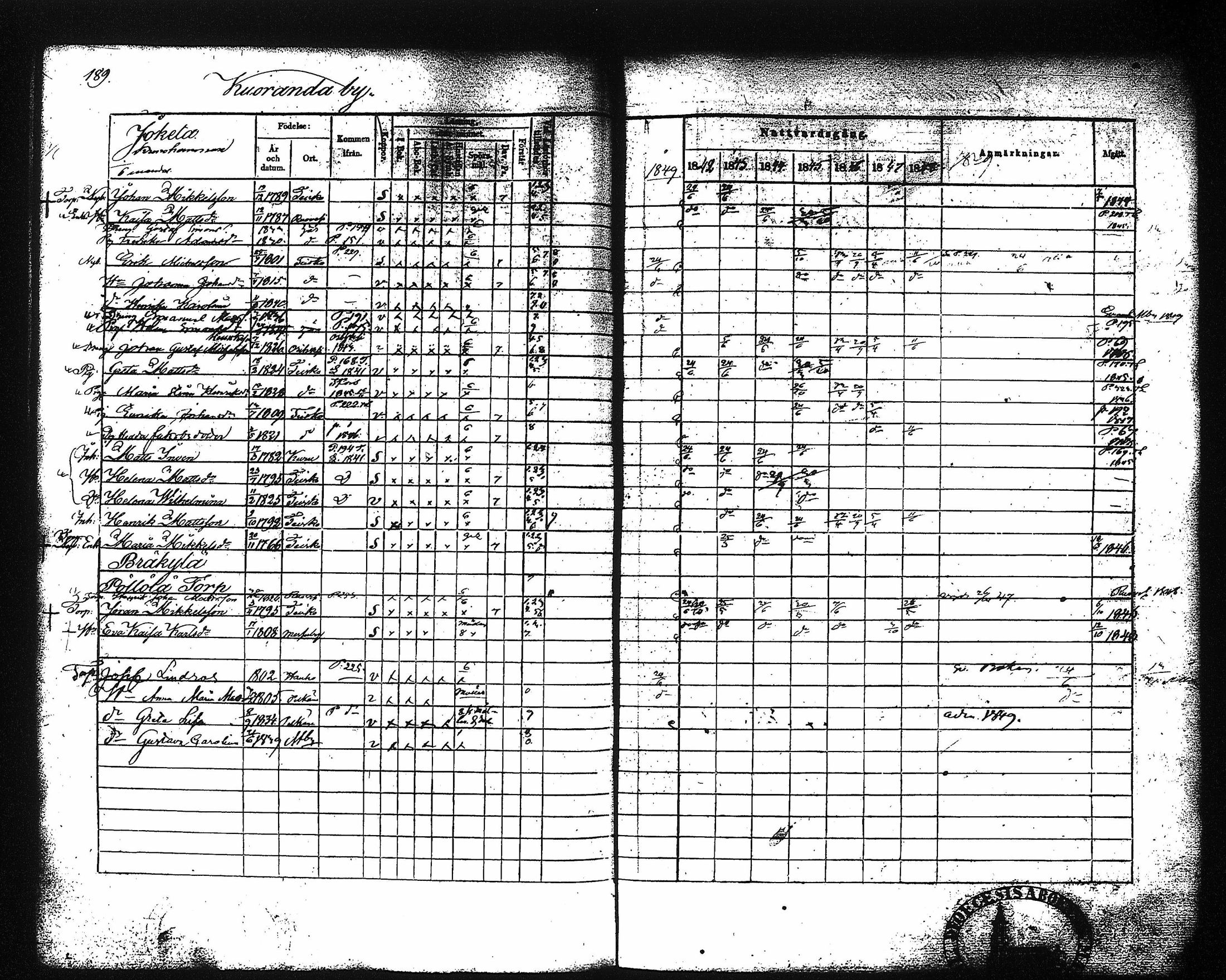 [ kuvat/195.jpg ]