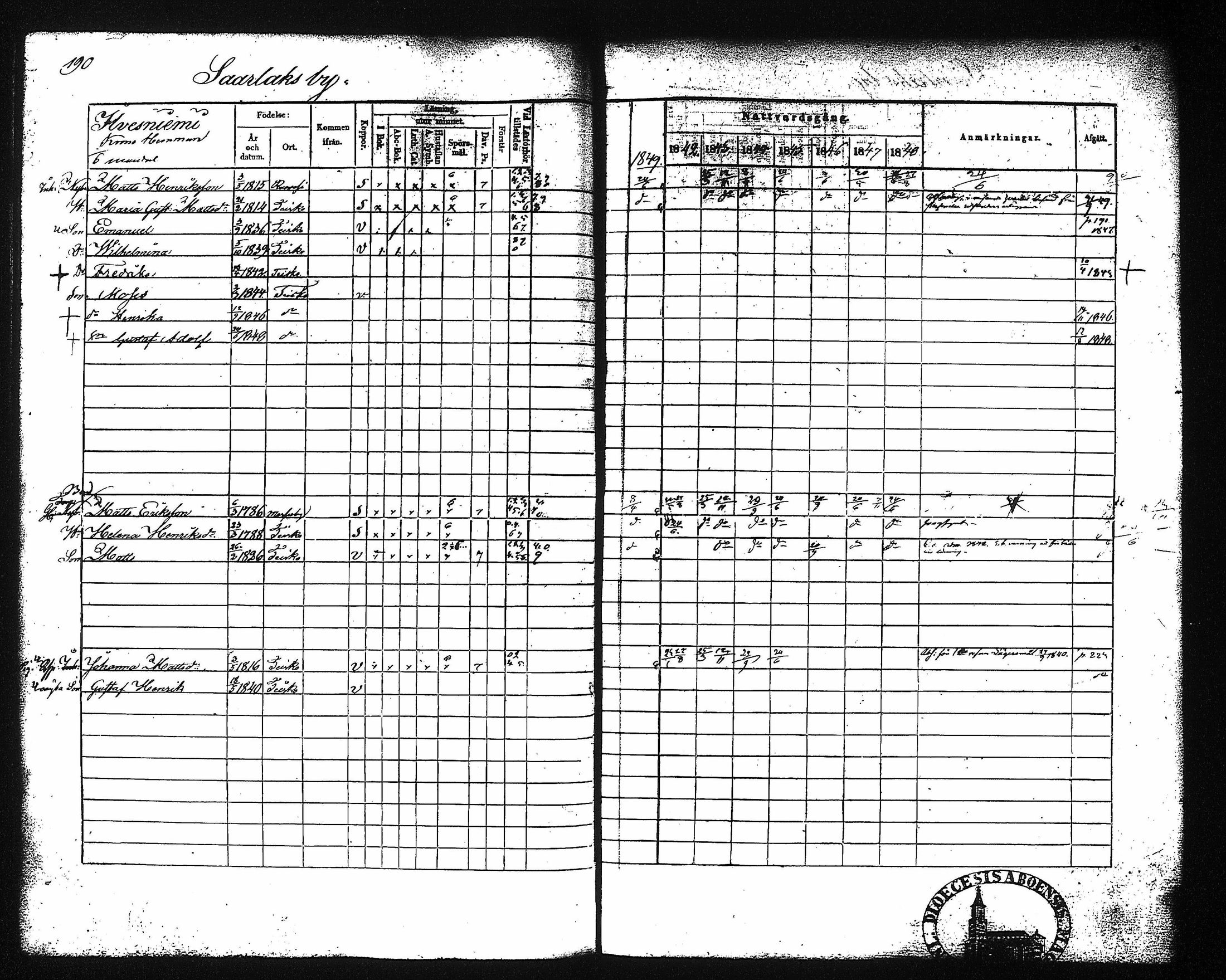 [ kuvat/196.jpg ]