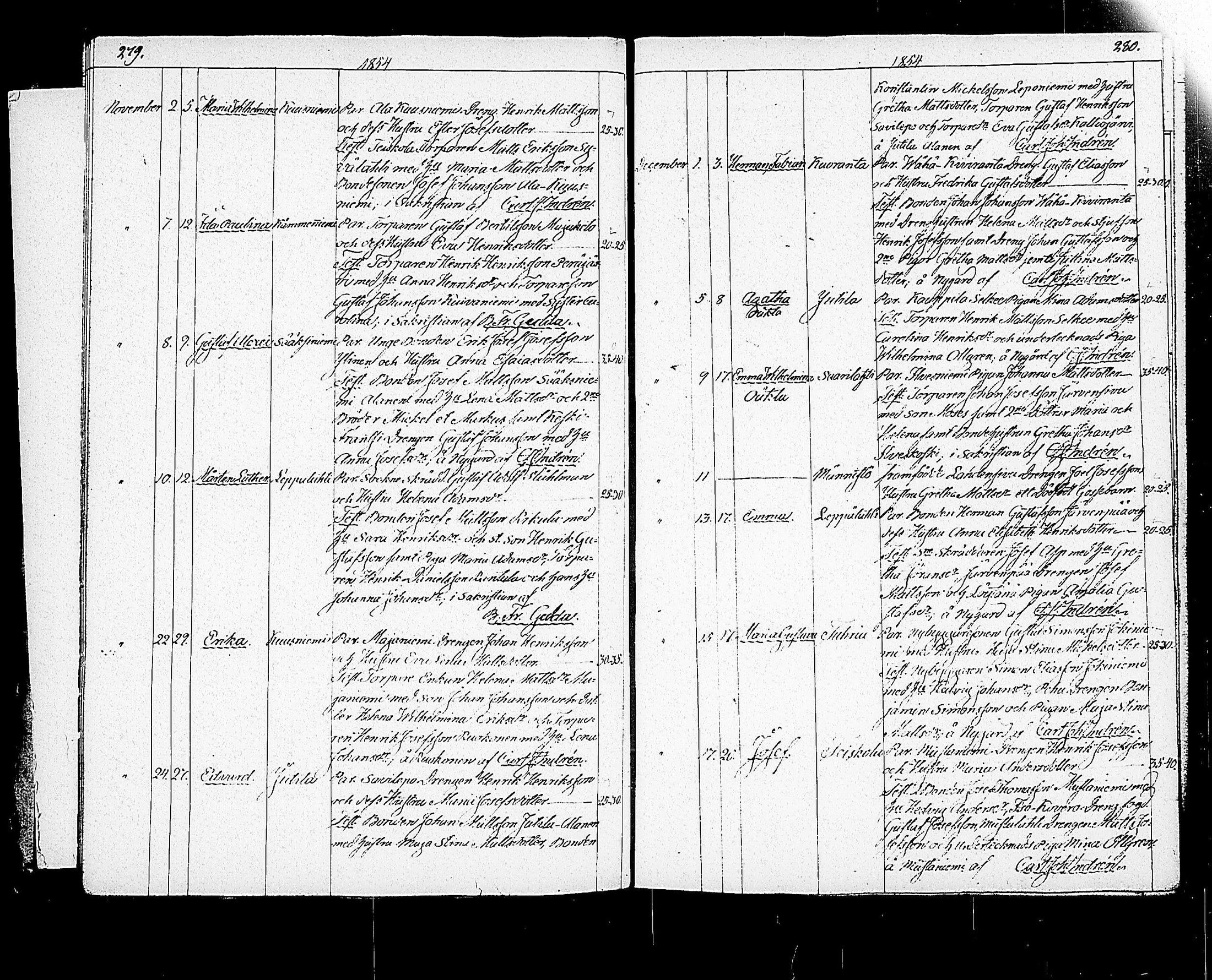 [ kuvat/144.jpg ]