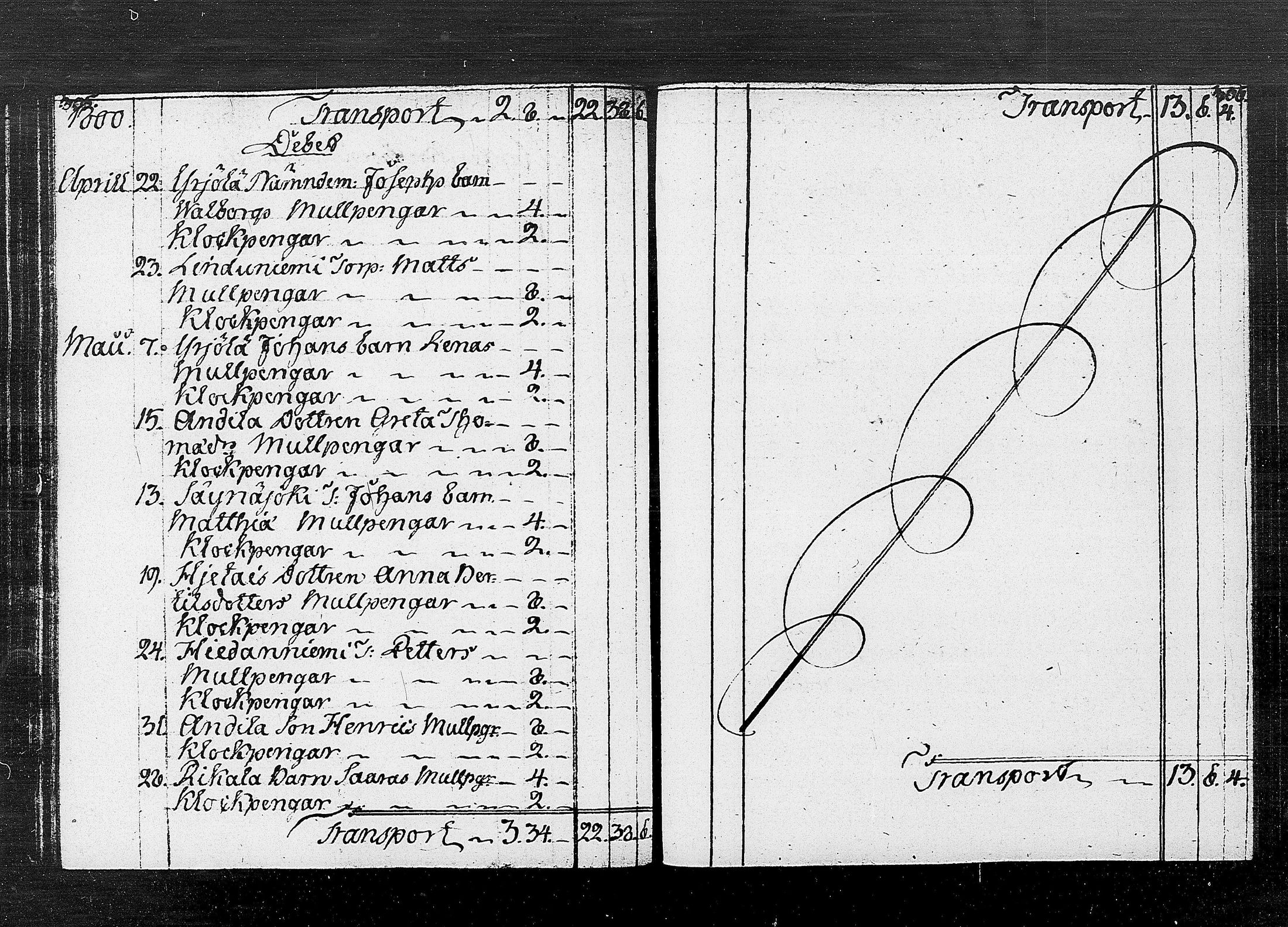 [ kuvat/158.jpg ]