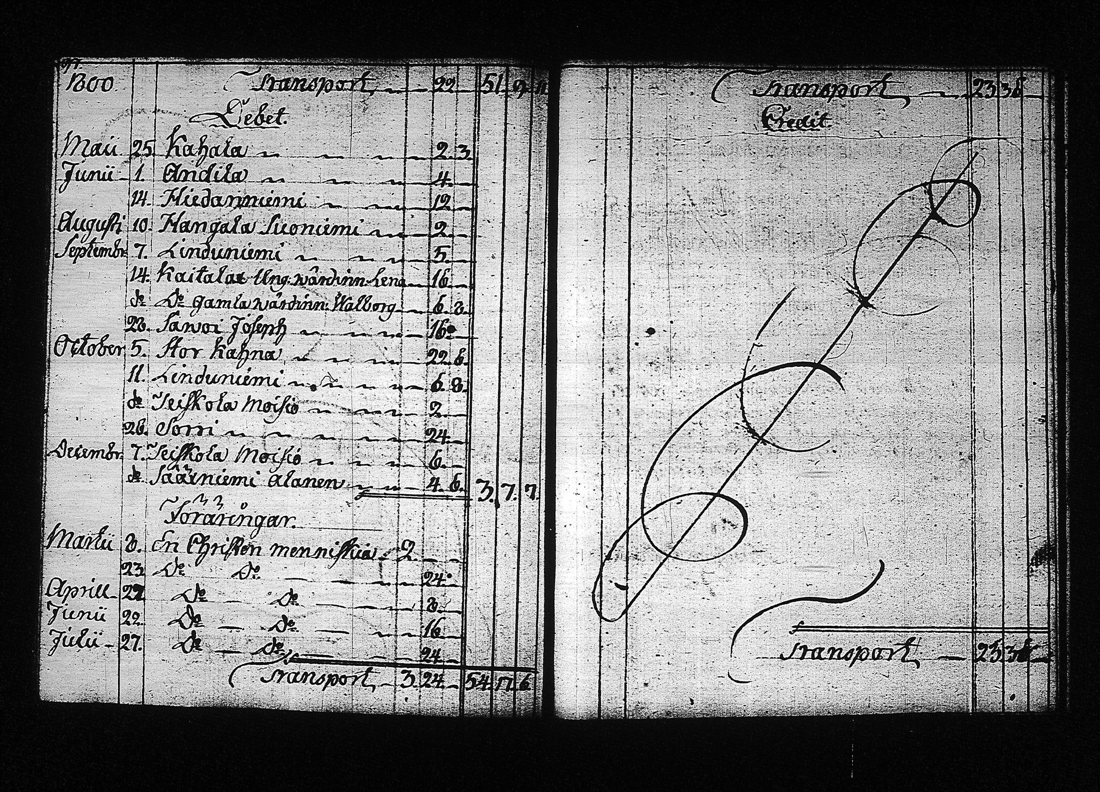 [ kuvat/103.jpg ]