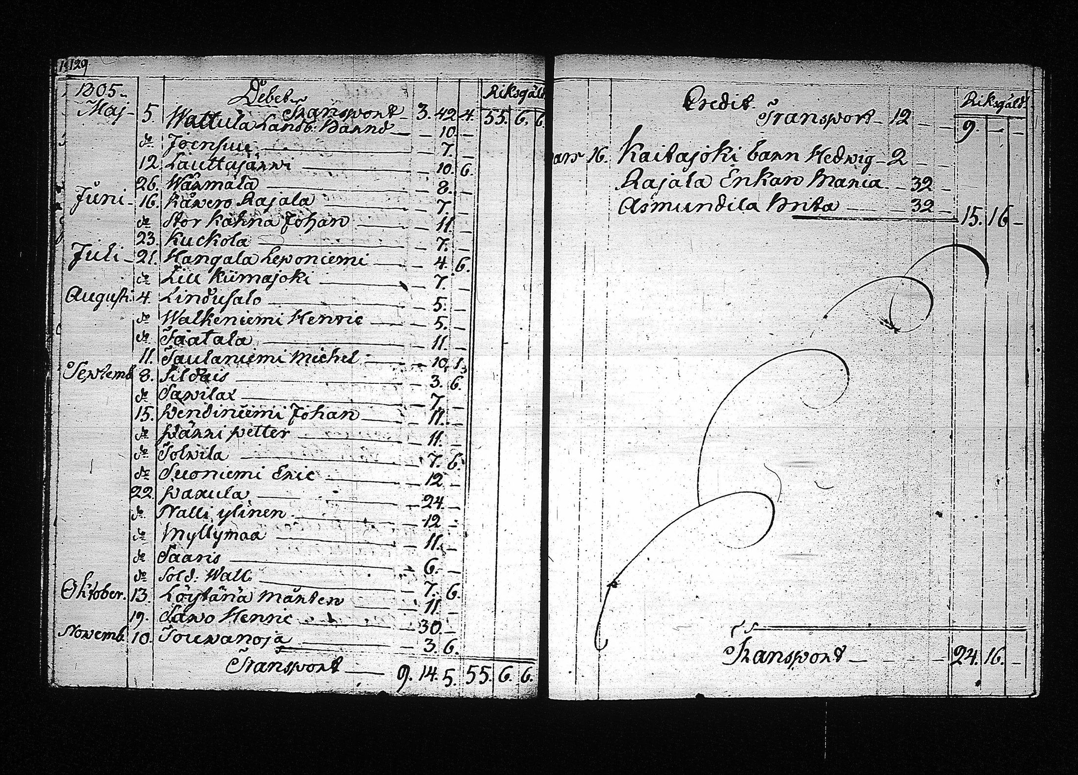 [ kuvat/134.jpg ]