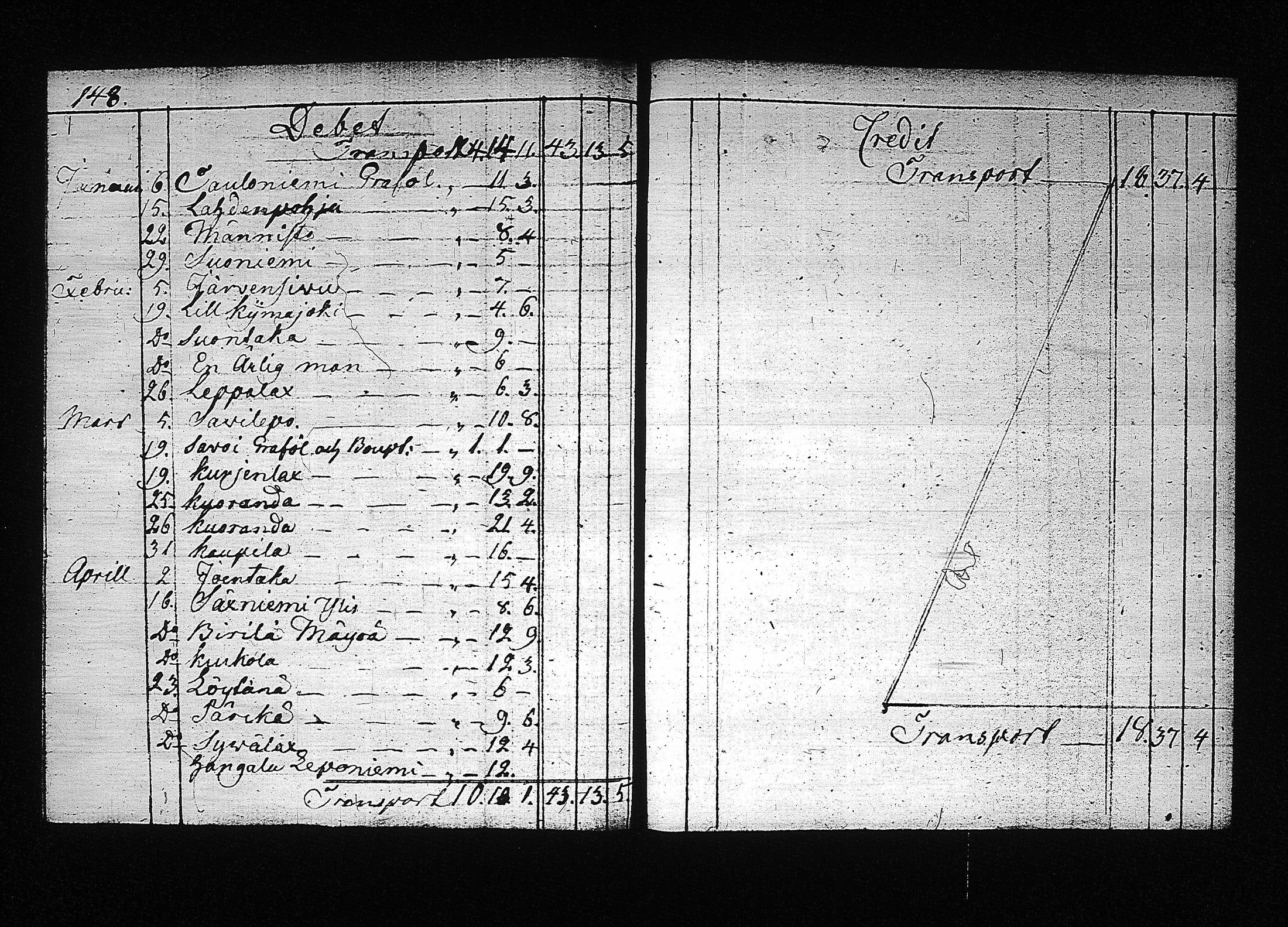 [ kuvat/153.jpg ]
