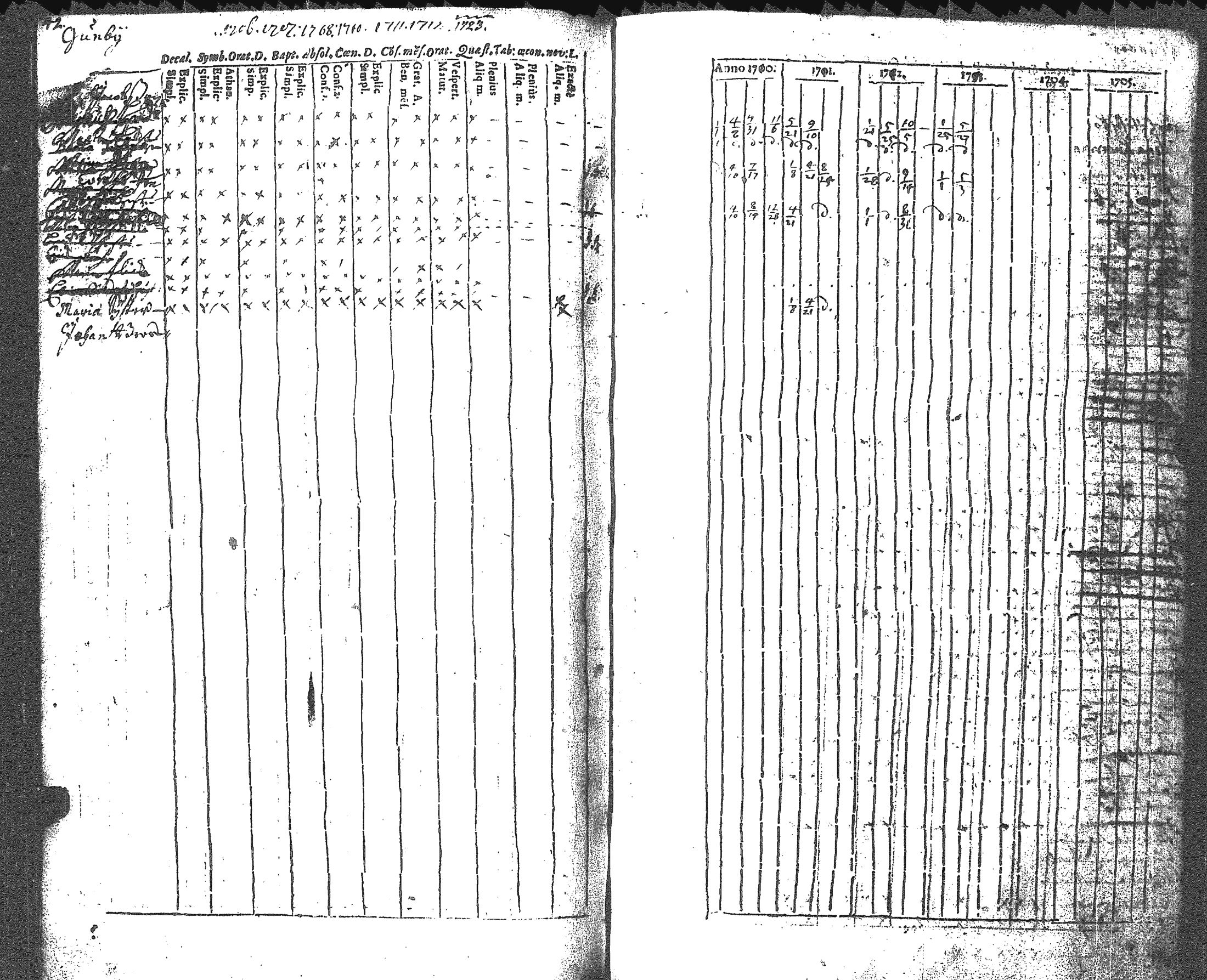 [ kuvat/47.jpg ]