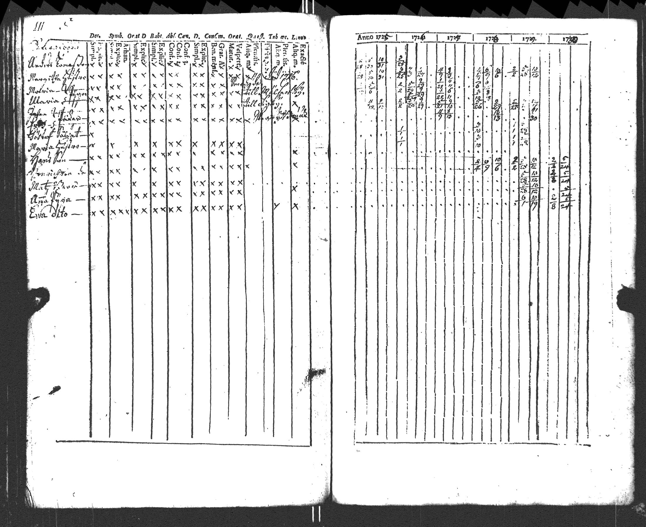 [ kuvat/110.jpg ]