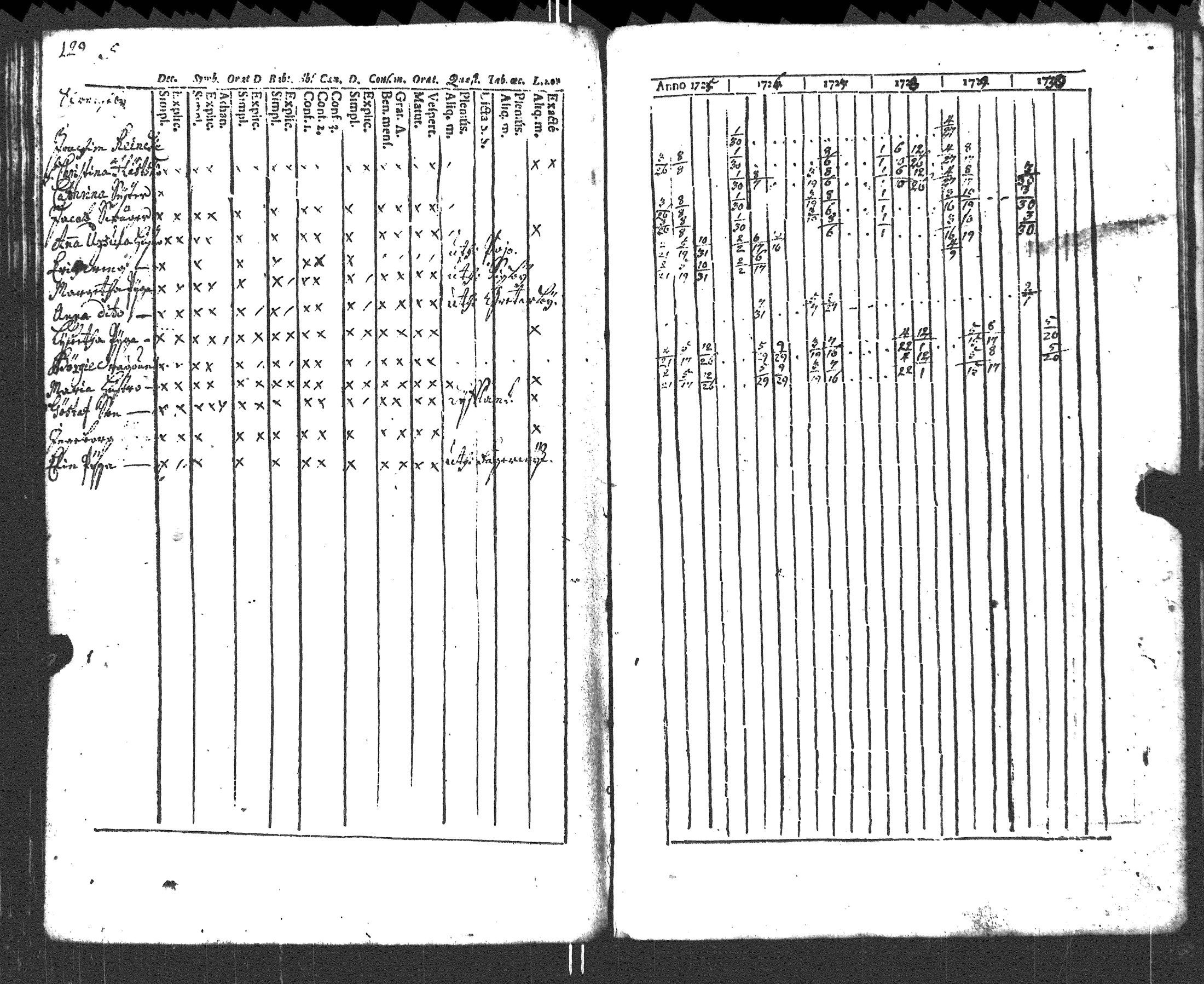 [ kuvat/128.jpg ]