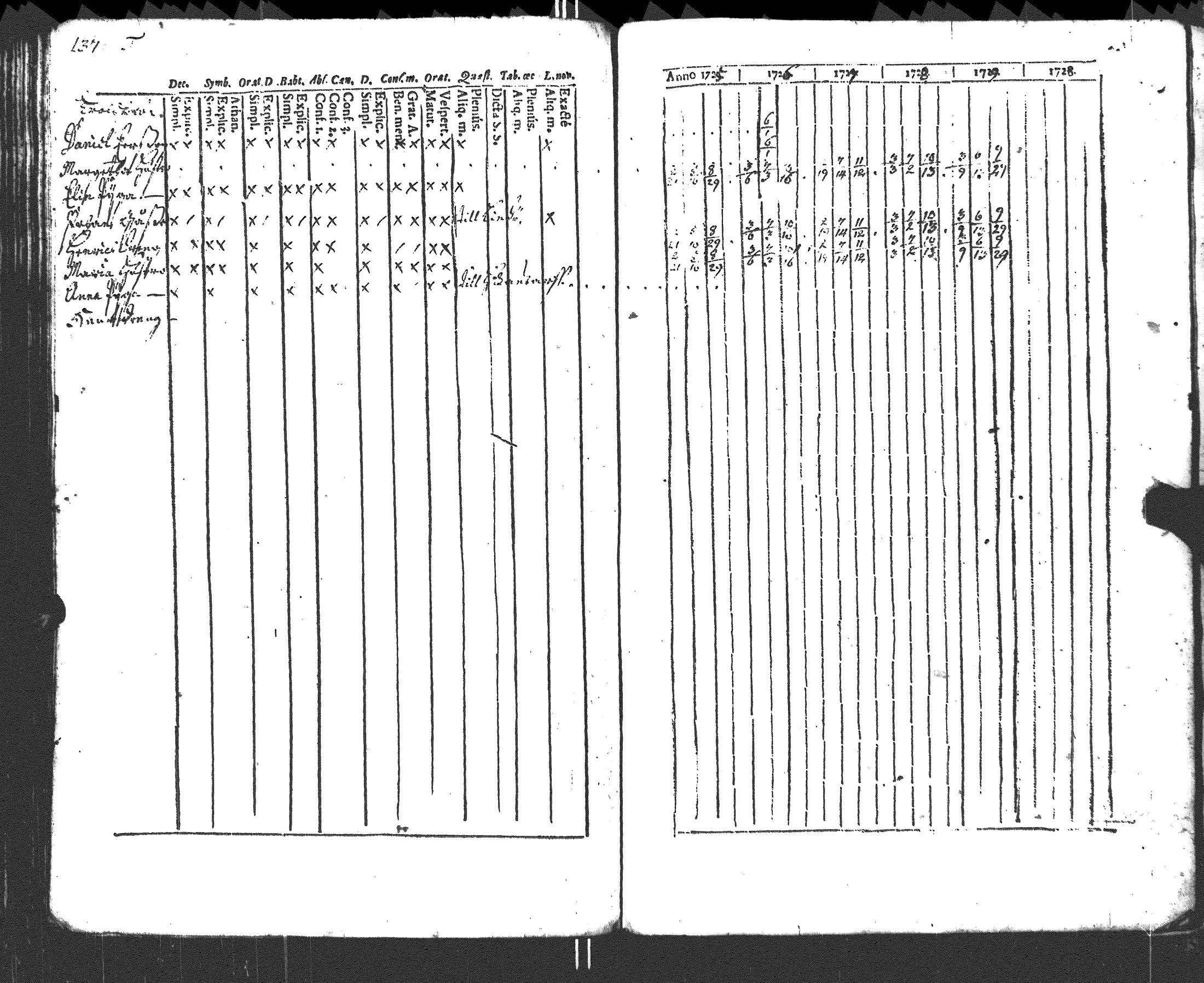 [ kuvat/136.jpg ]