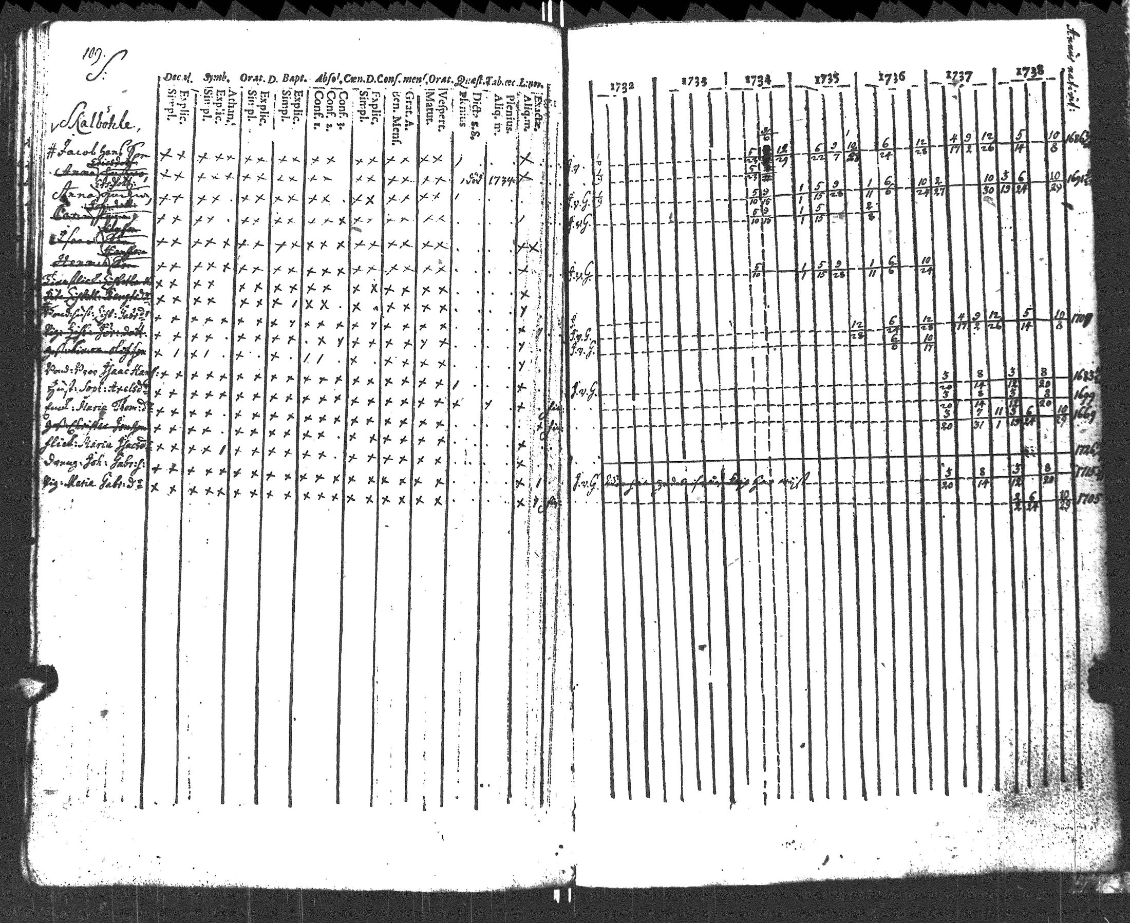 [ kuvat/117.jpg ]
