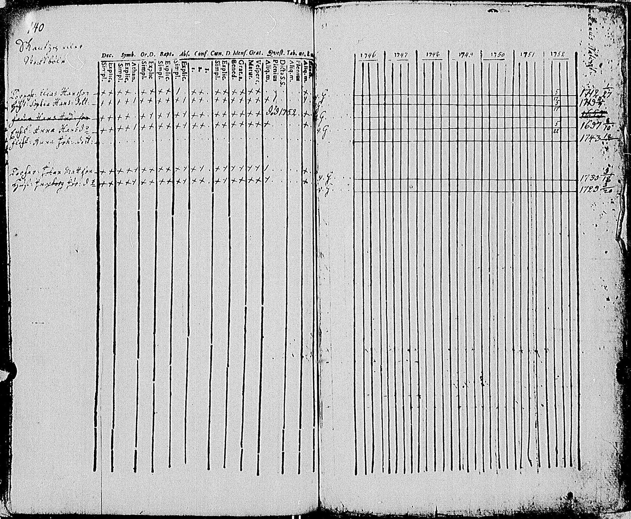 [ kuvat/145.jpg ]