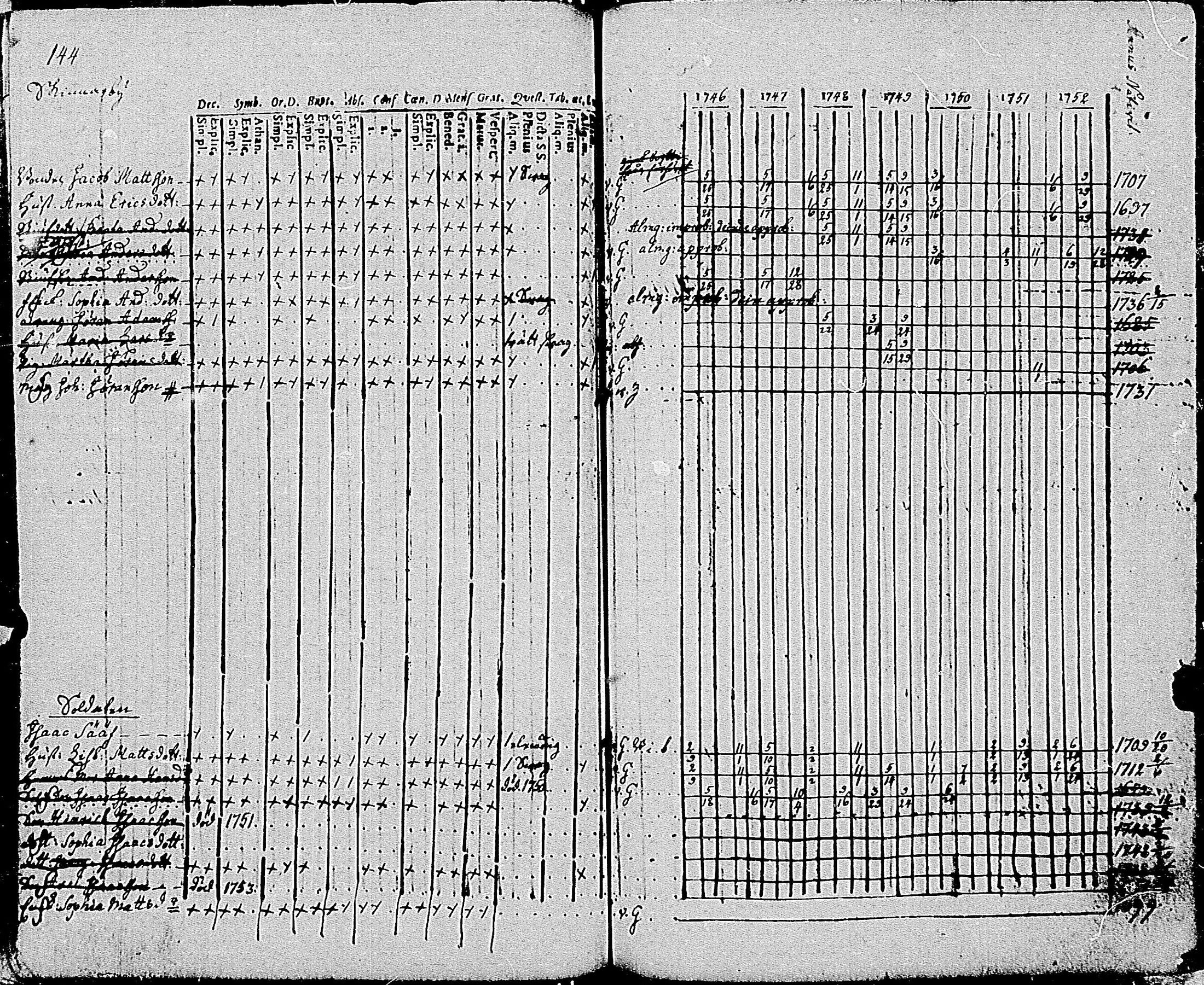 [ kuvat/149.jpg ]