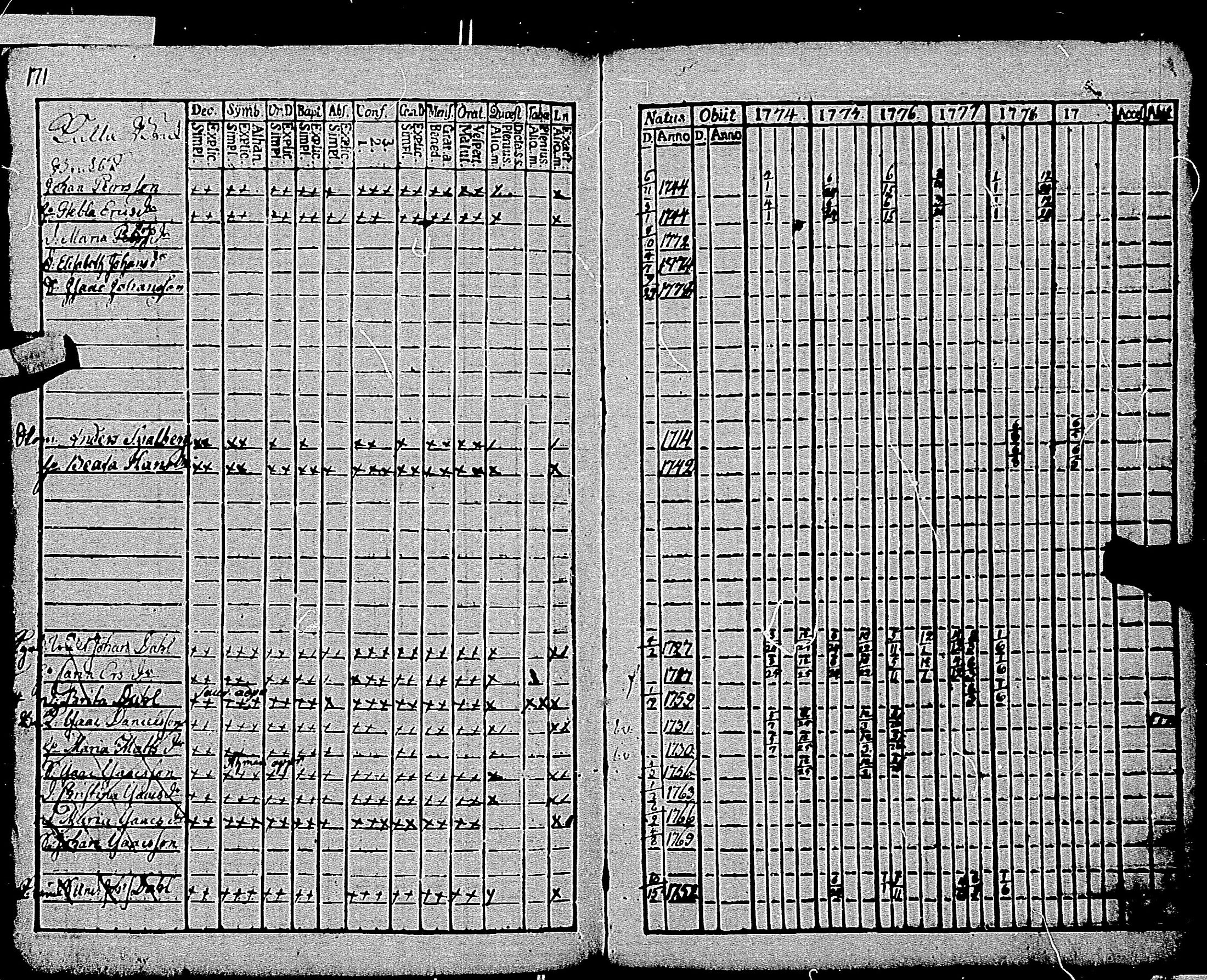 [ kuvat/168.jpg ]