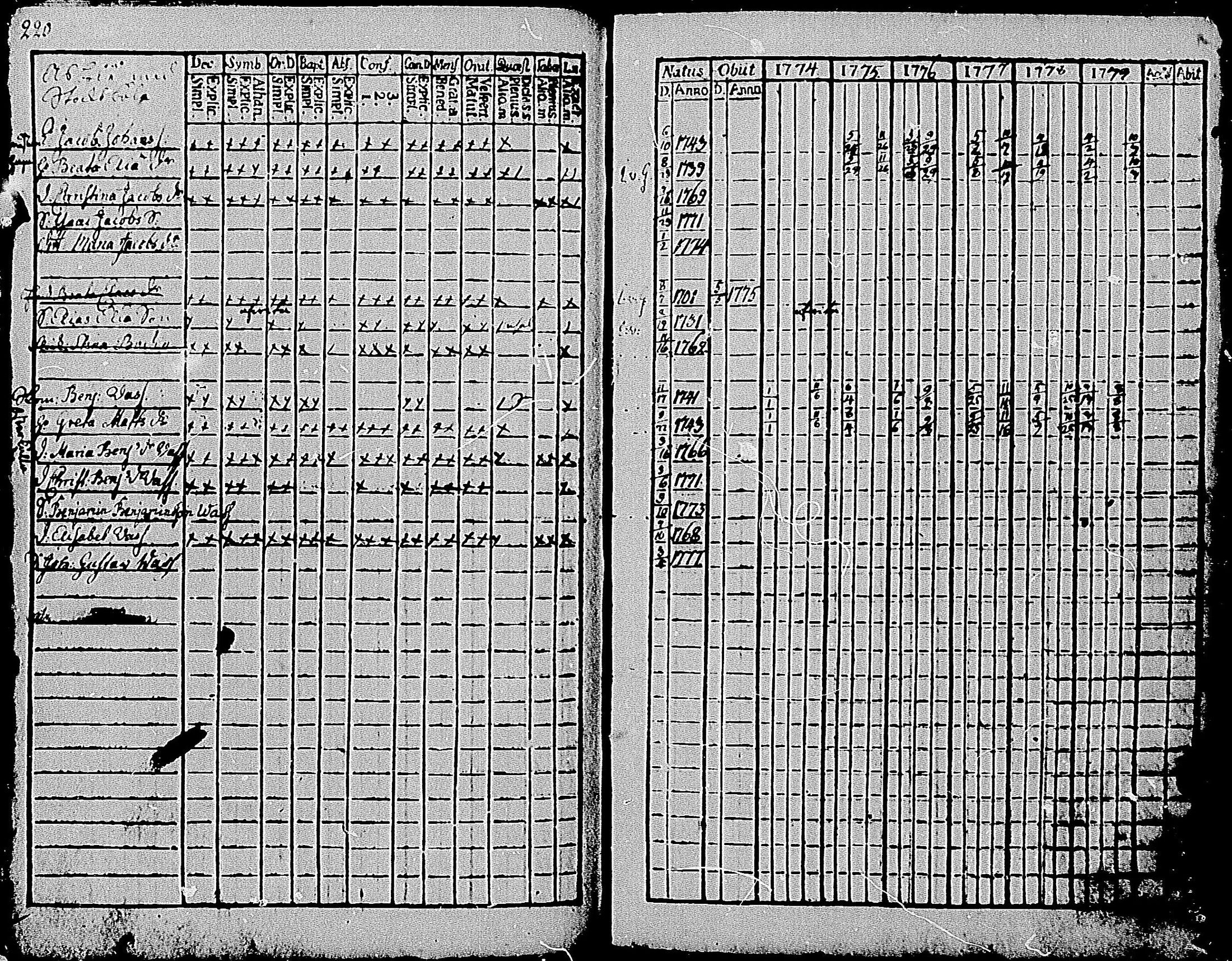 [ kuvat/217.jpg ]