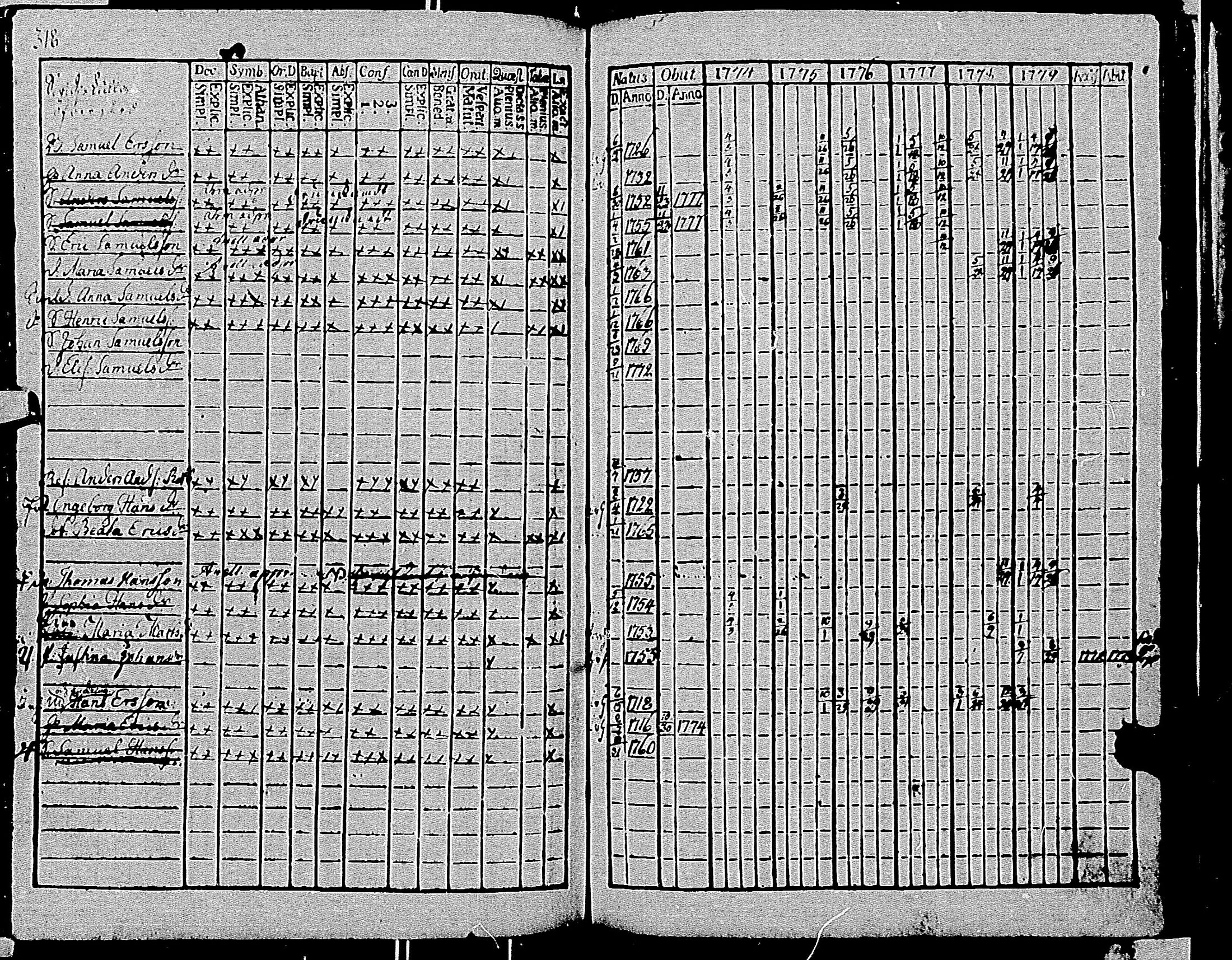 [ kuvat/308.jpg ]