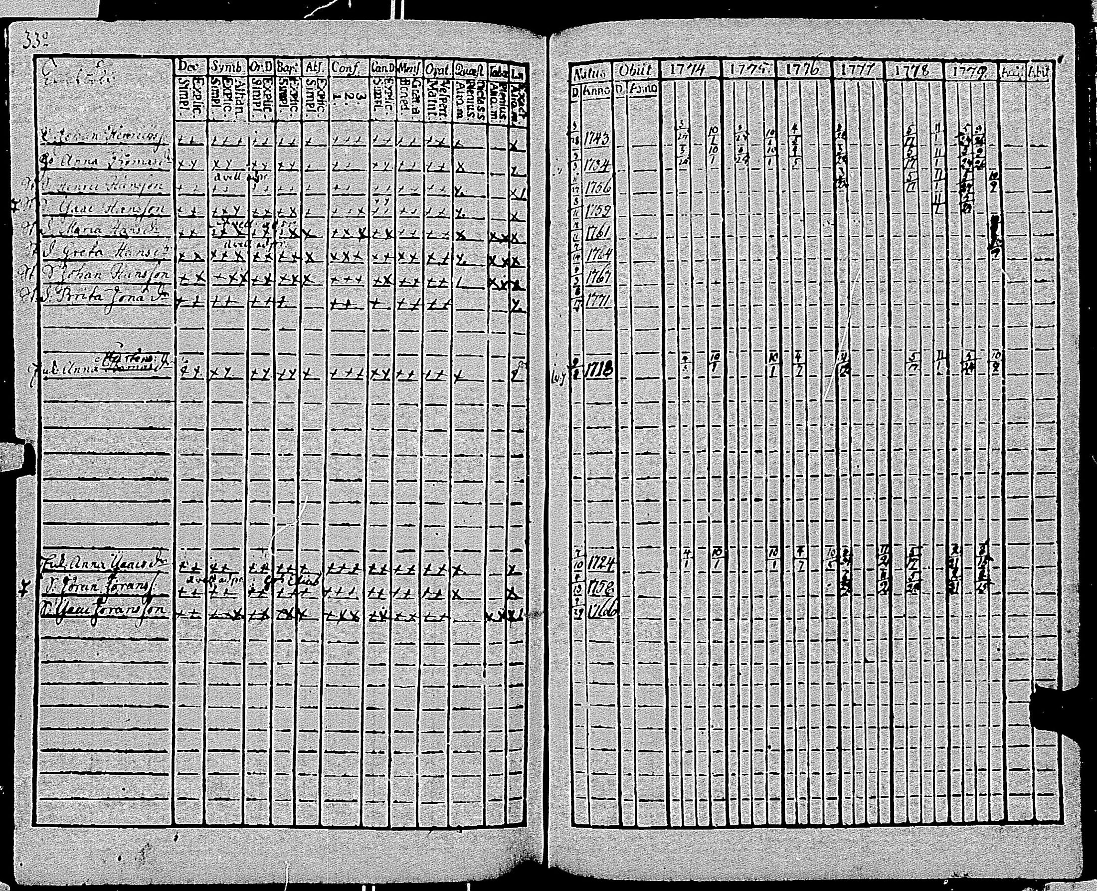 [ kuvat/322.jpg ]