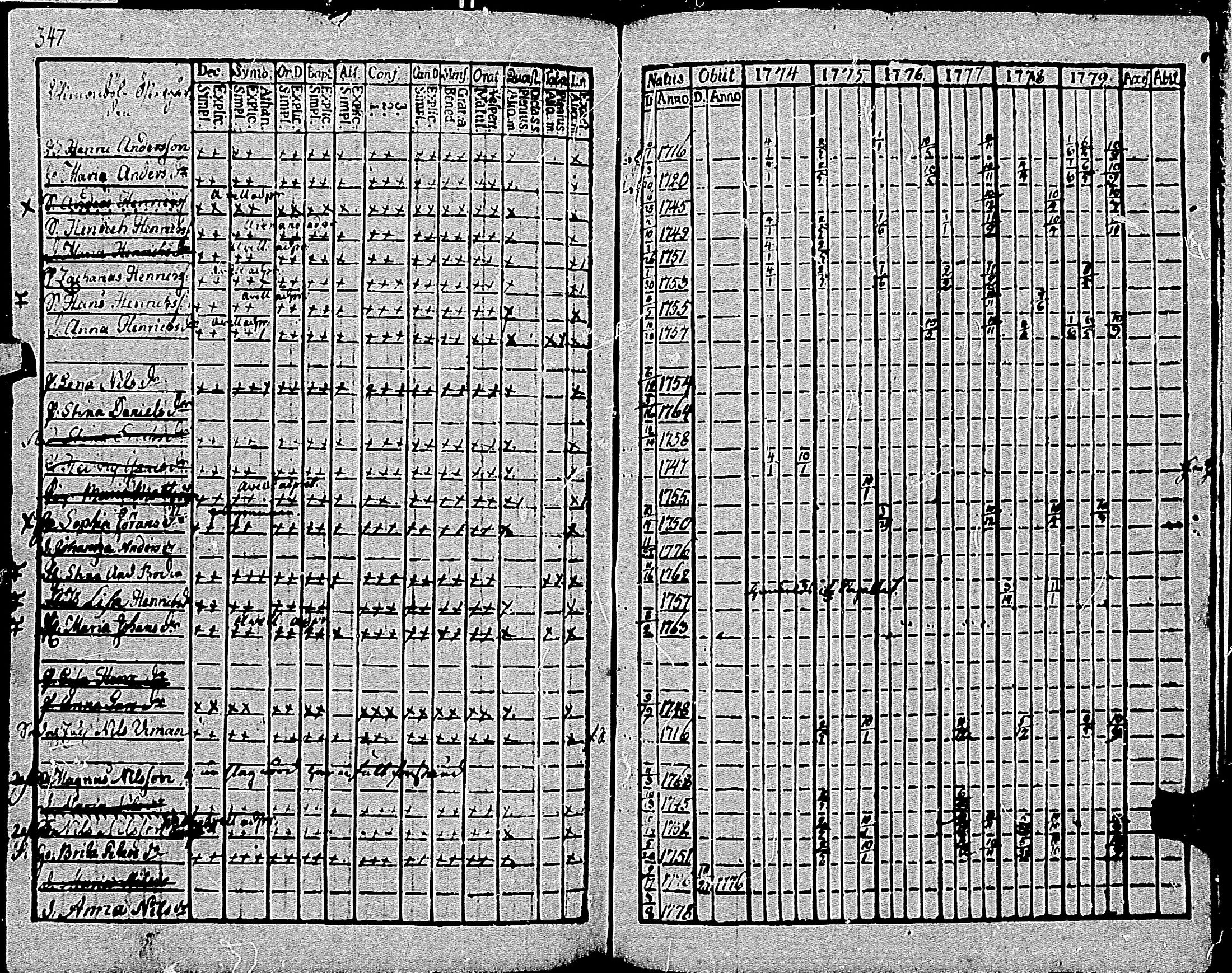 [ kuvat/335.jpg ]