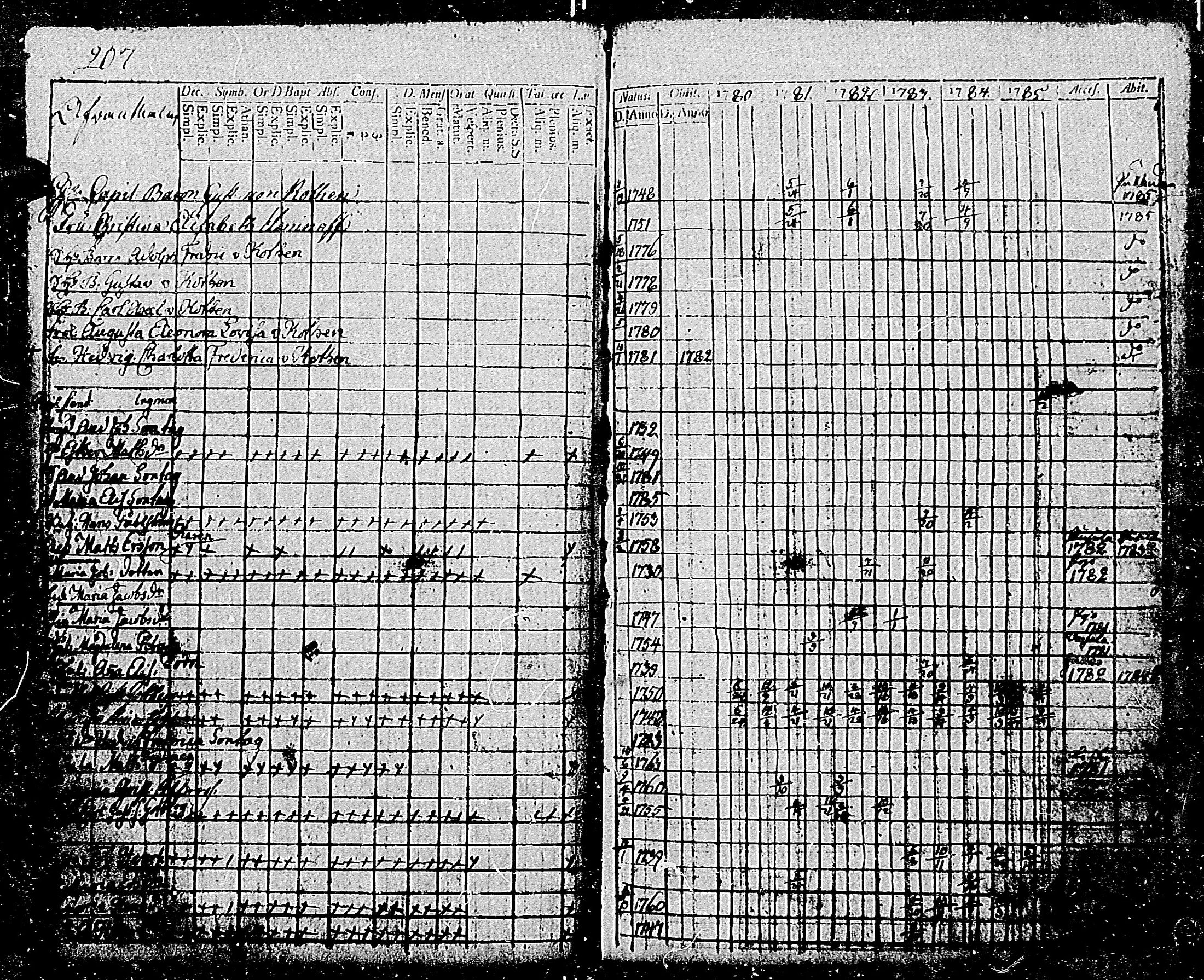 [ kuvat/206.jpg ]