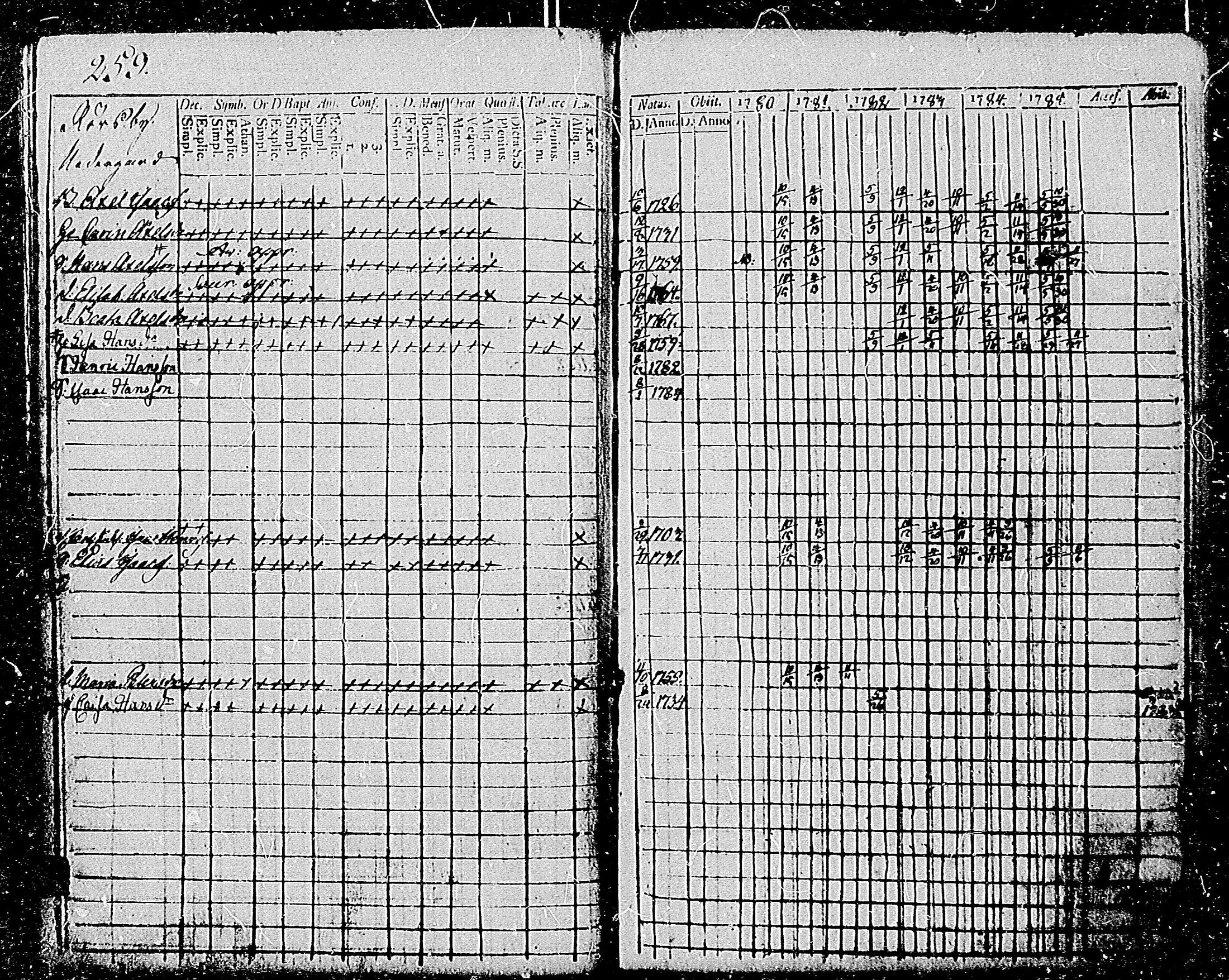 [ kuvat/256.jpg ]
