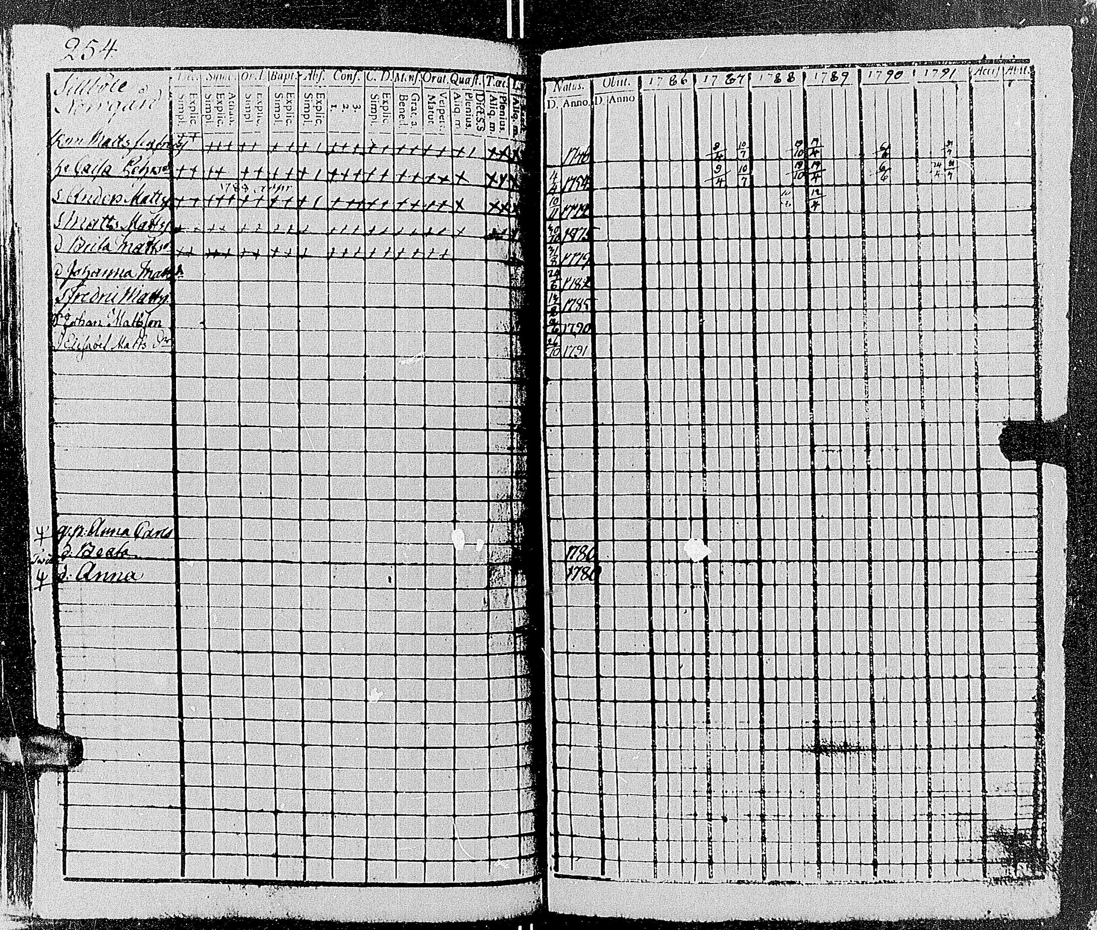 [ kuvat/259.jpg ]