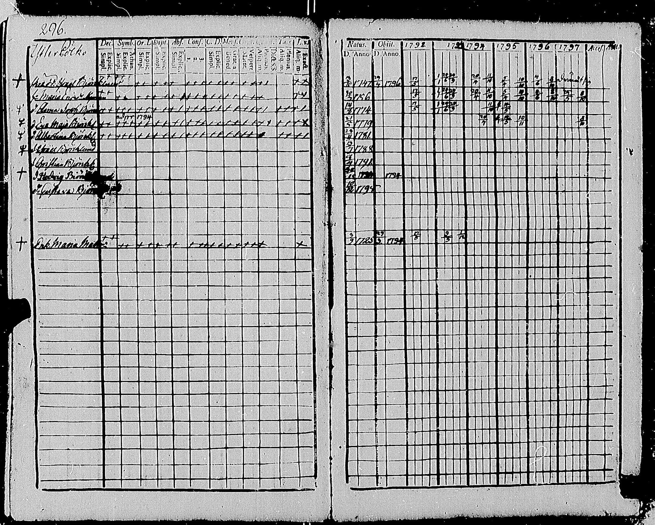 [ kuvat/305.jpg ]