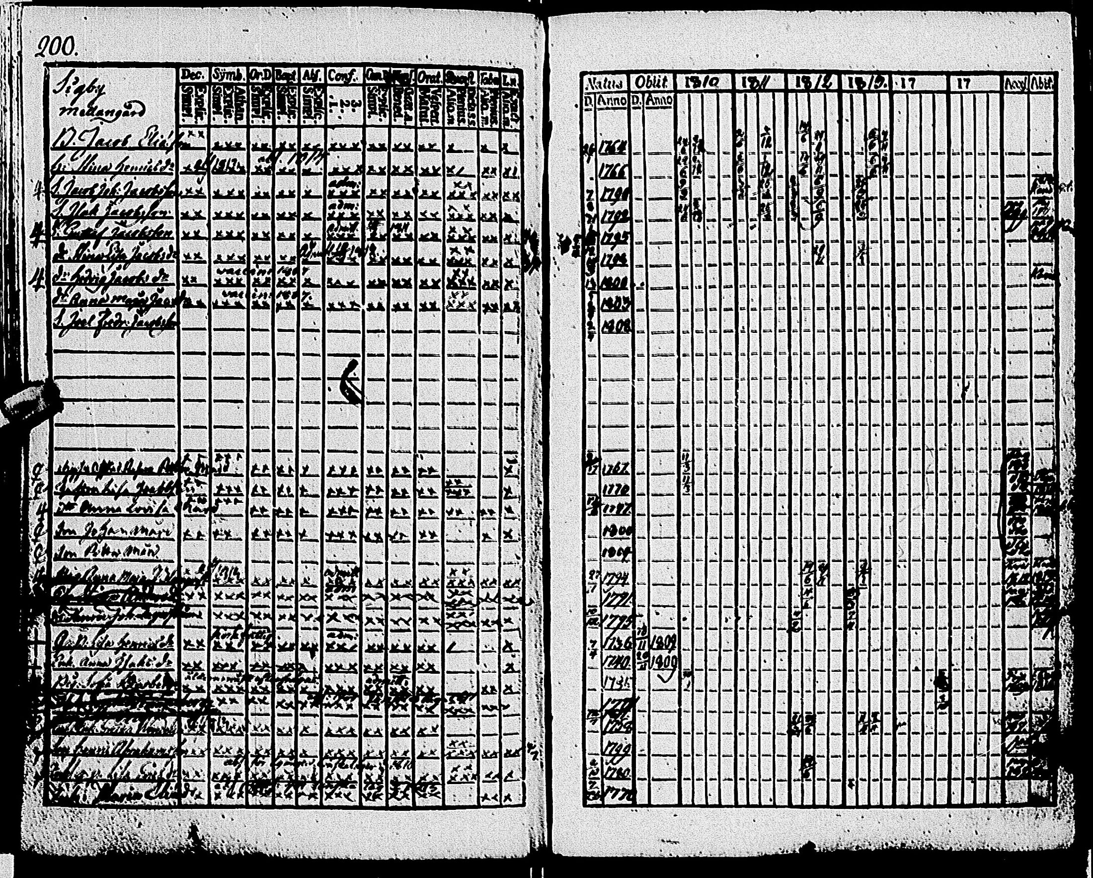 [ kuvat/203.jpg ]