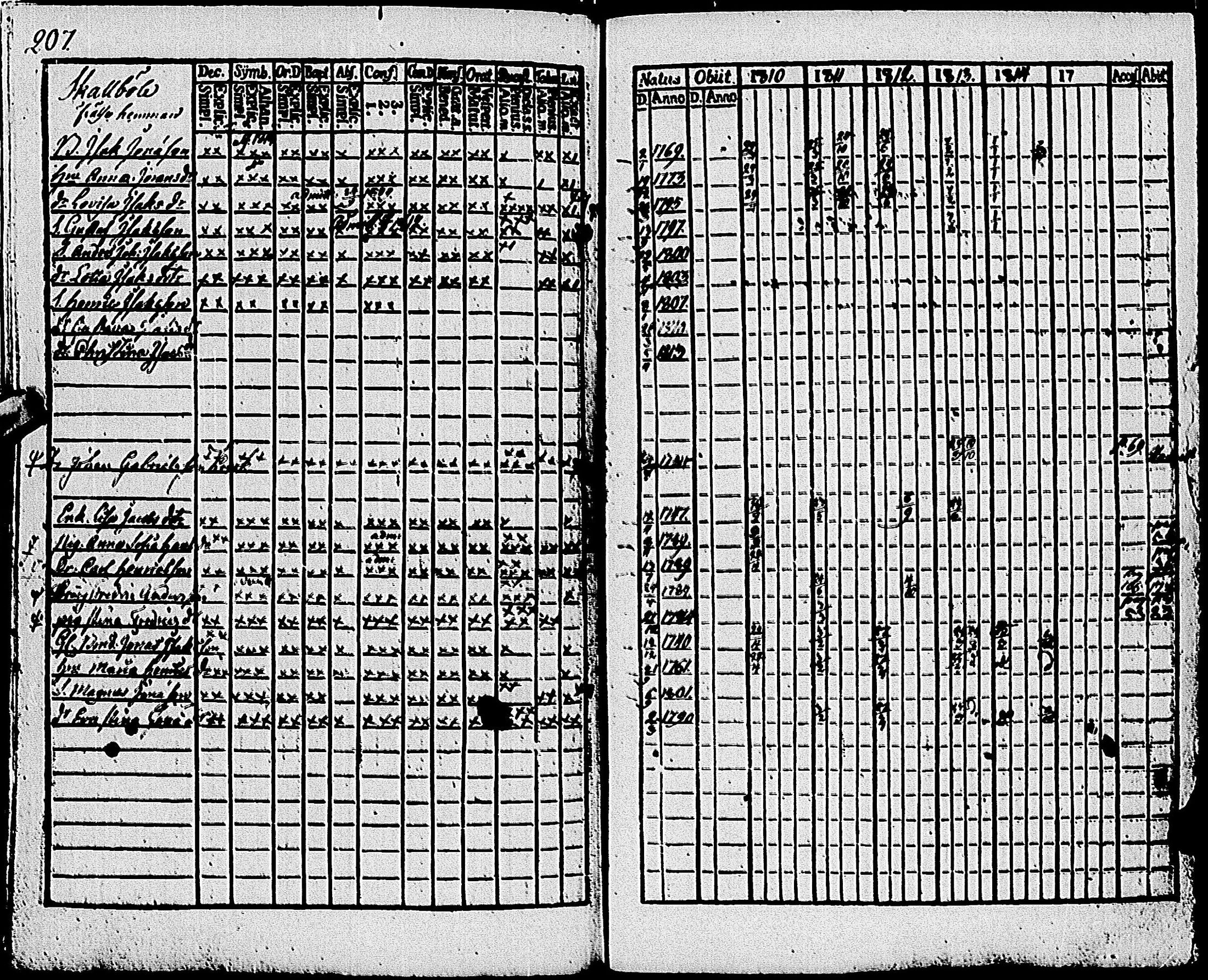 [ kuvat/210.jpg ]