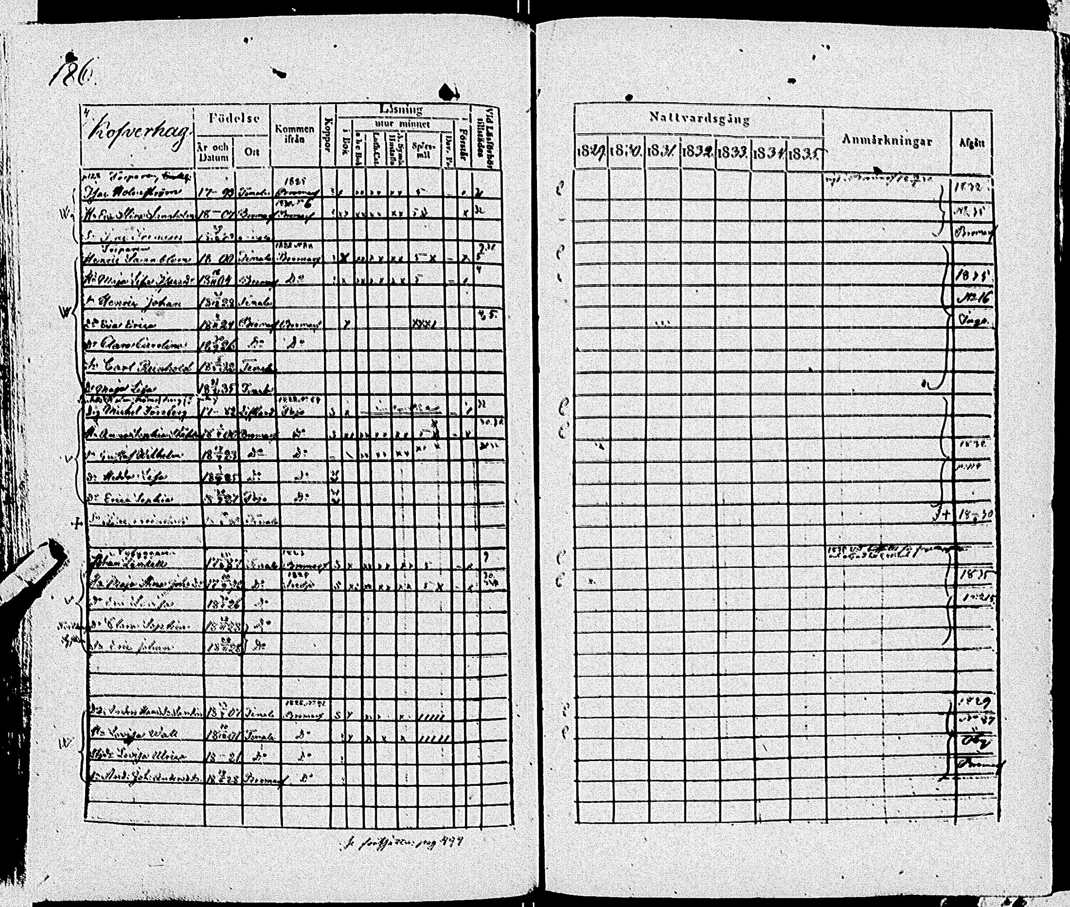 [ kuvat/189.jpg ]