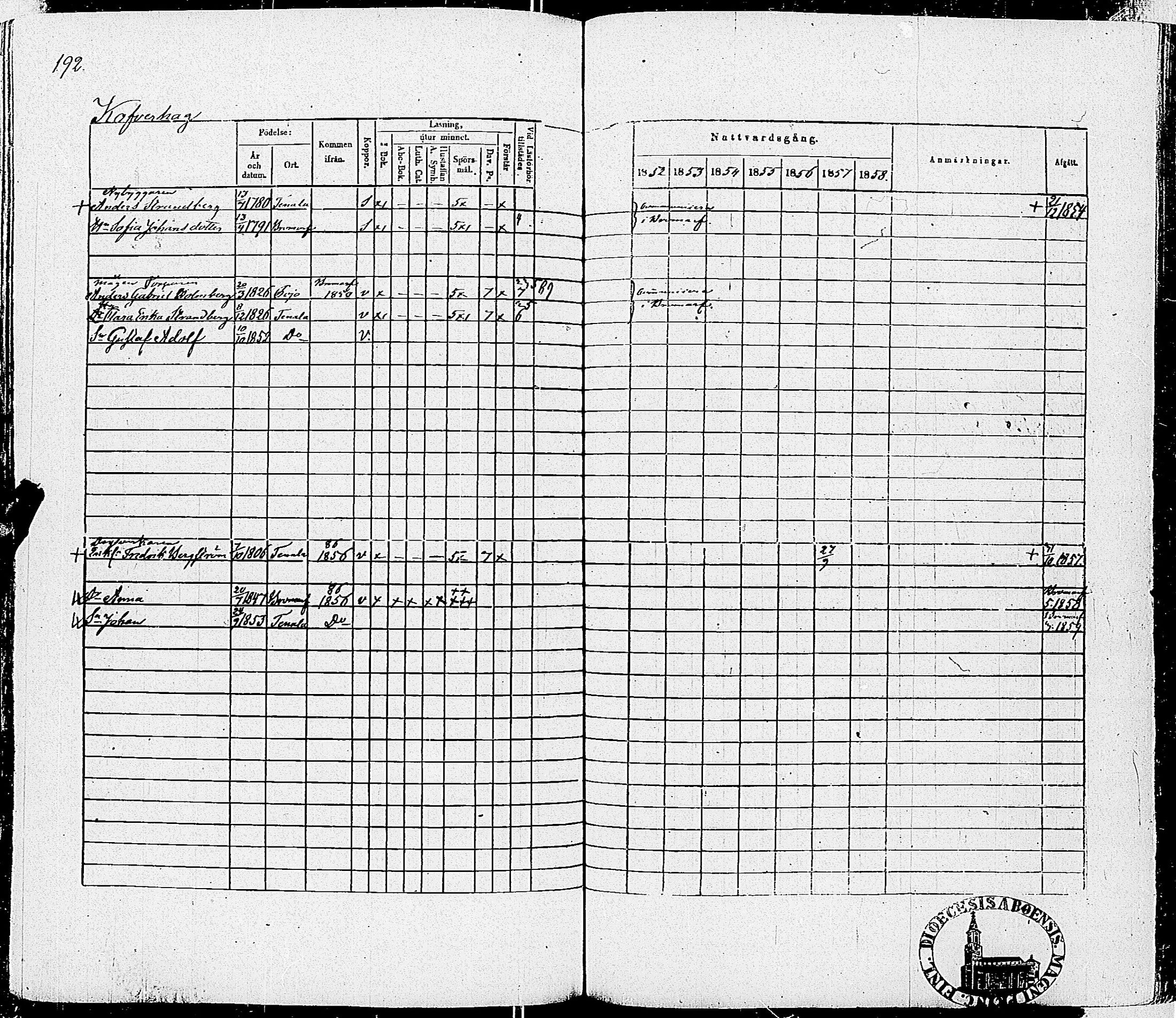 [ kuvat/195.jpg ]