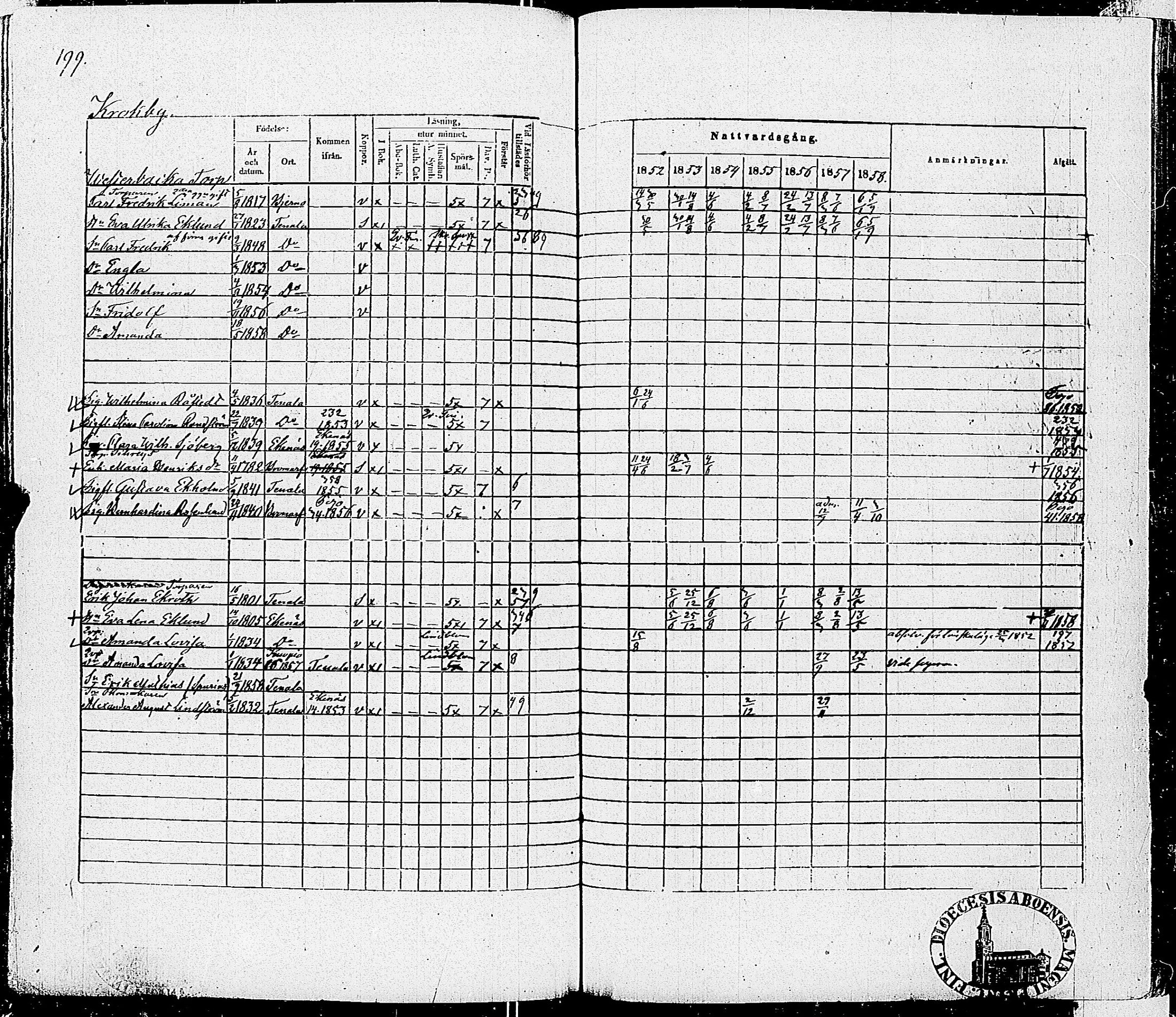 [ kuvat/202.jpg ]