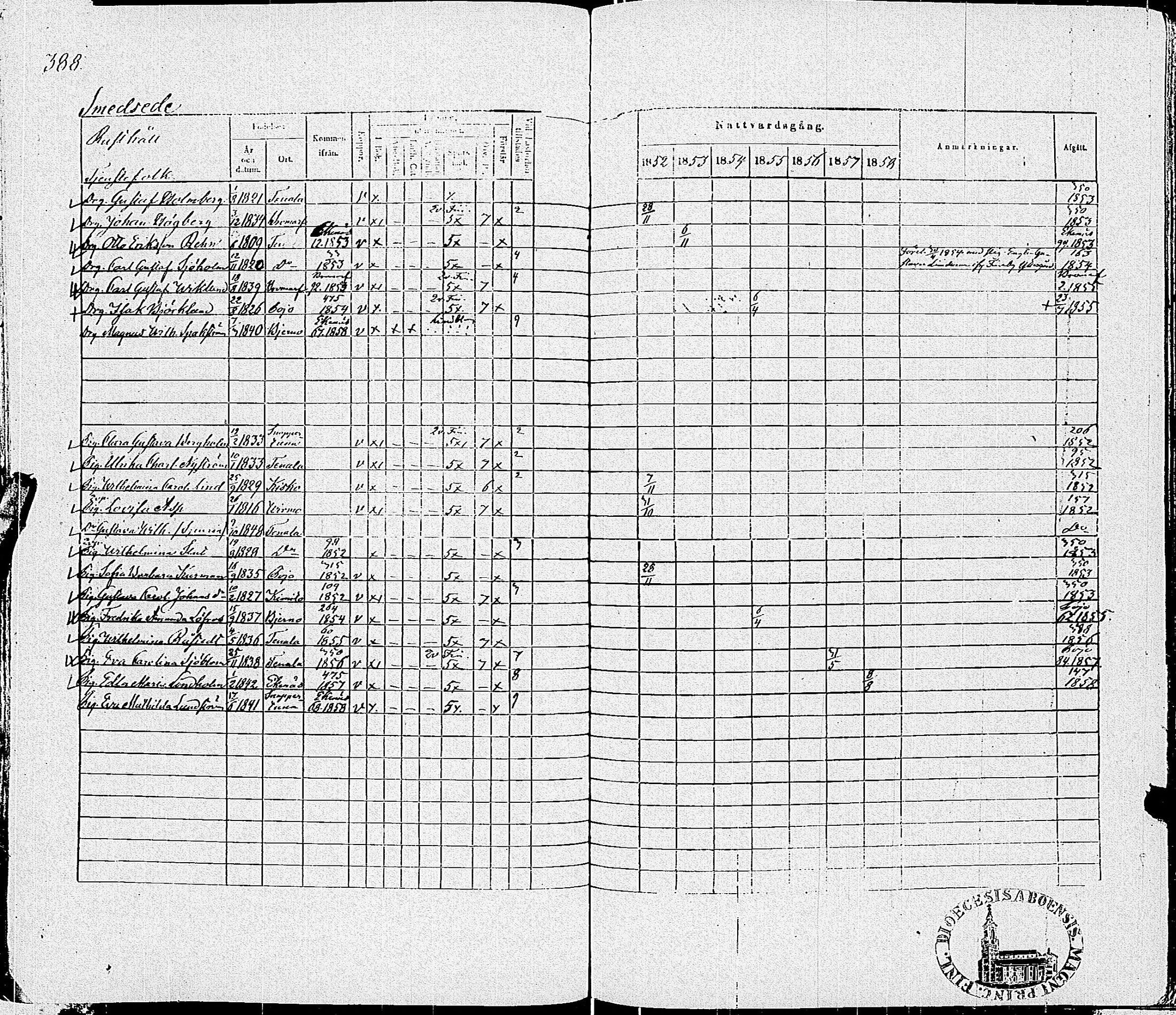 [ kuvat/394.jpg ]