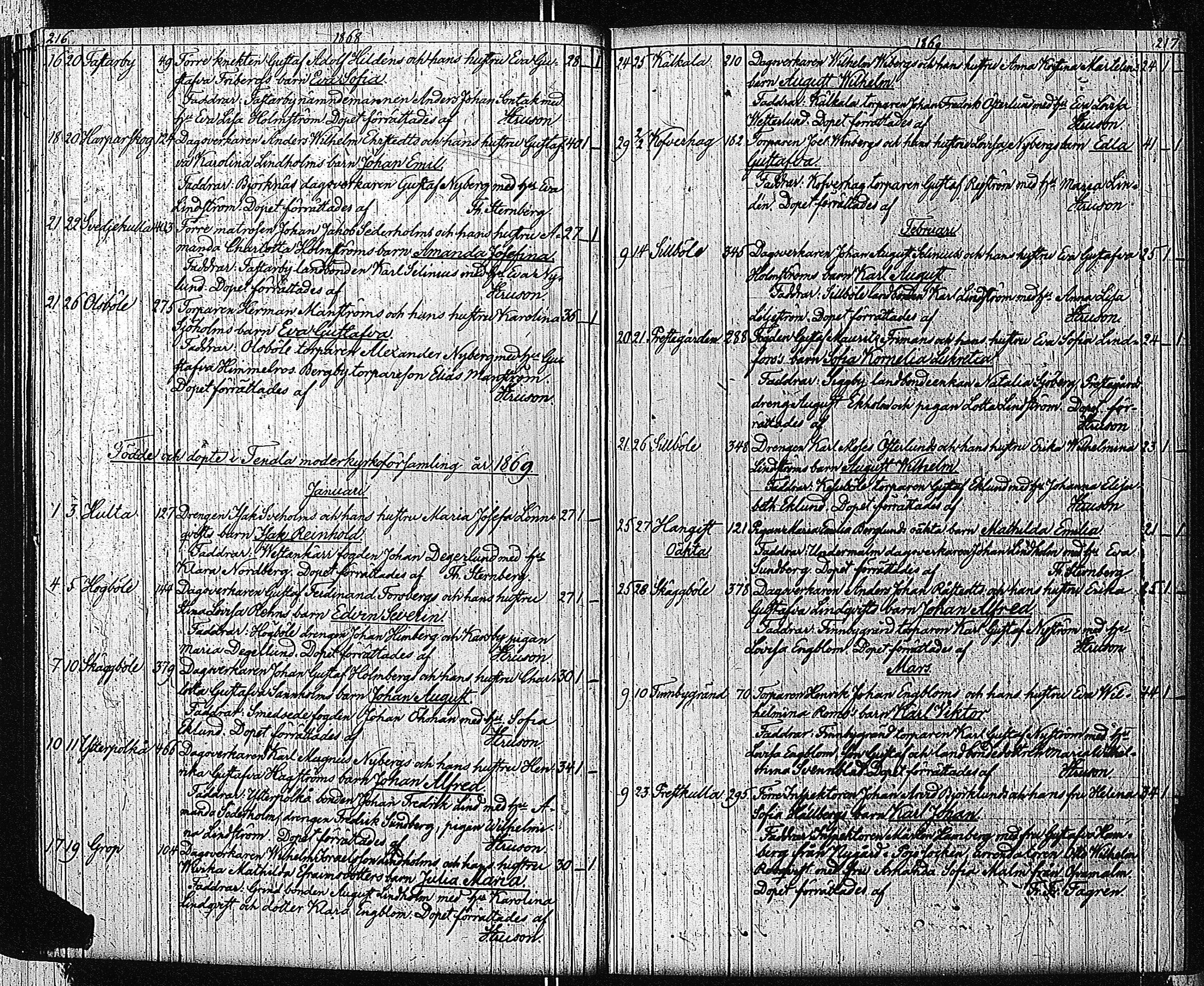 [ kuvat/115.jpg ]