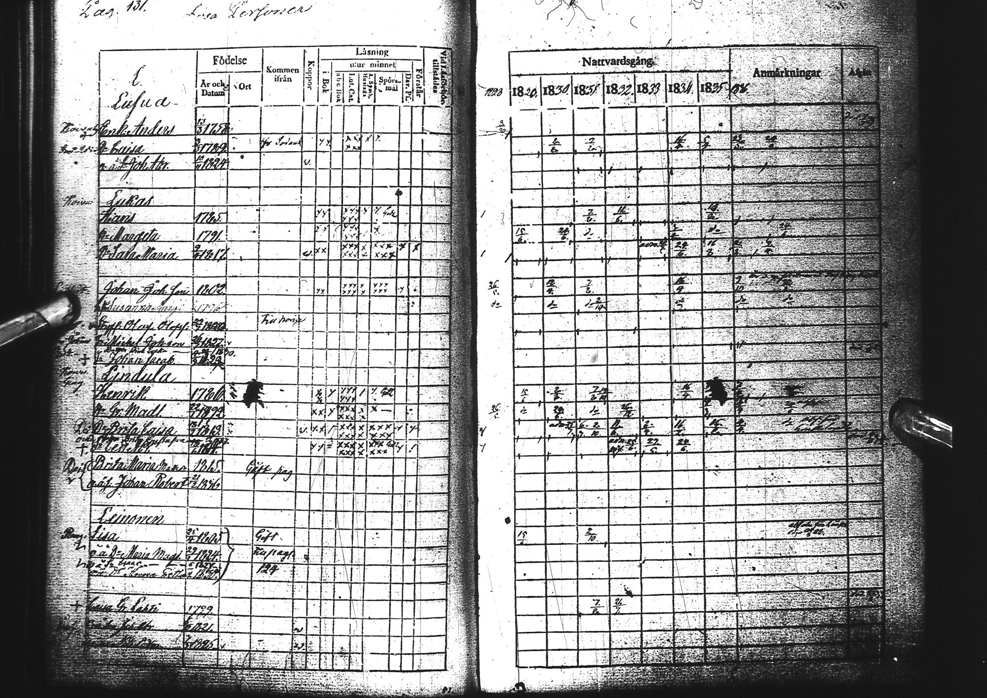 [ kuvat/128.jpg ]