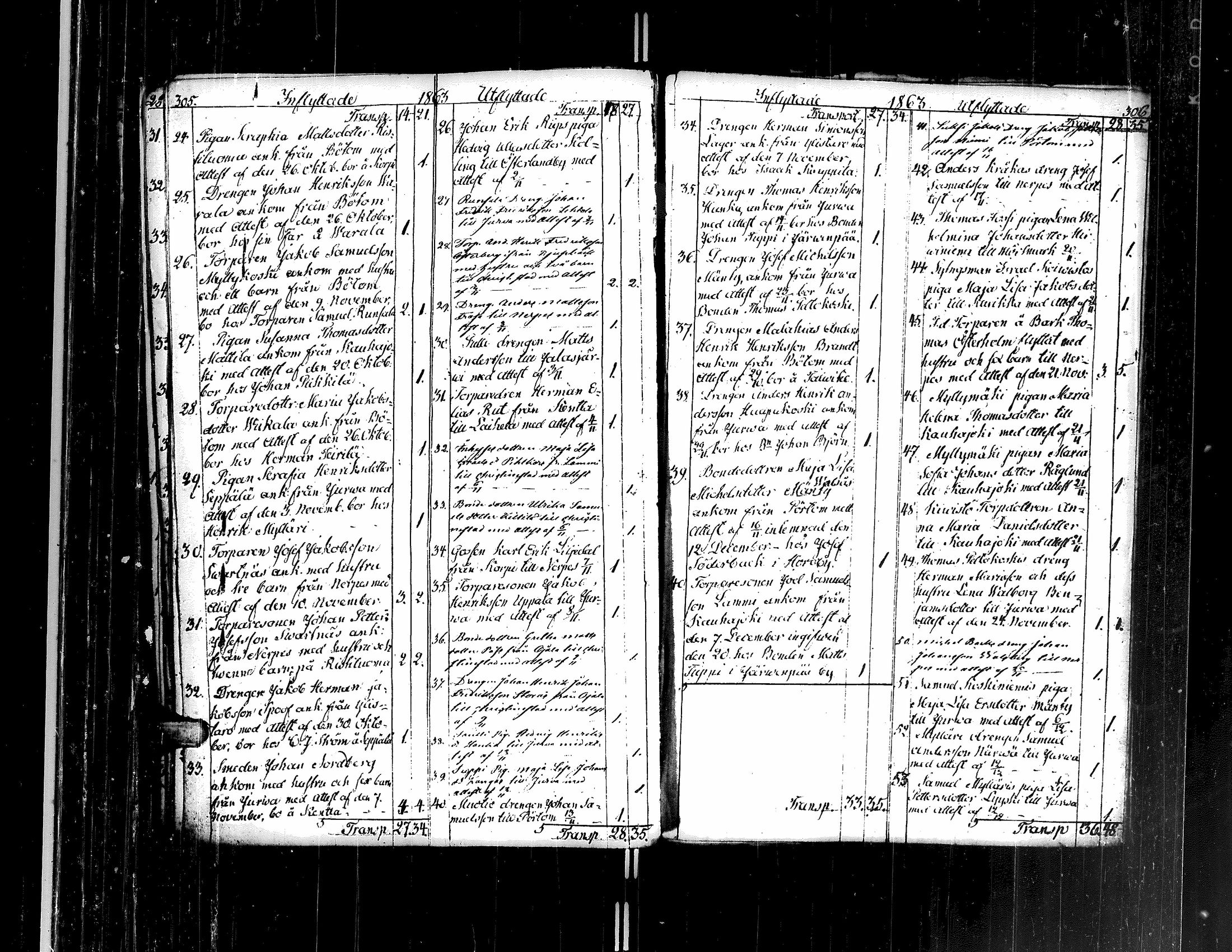 [ kuvat/115.jpg ]