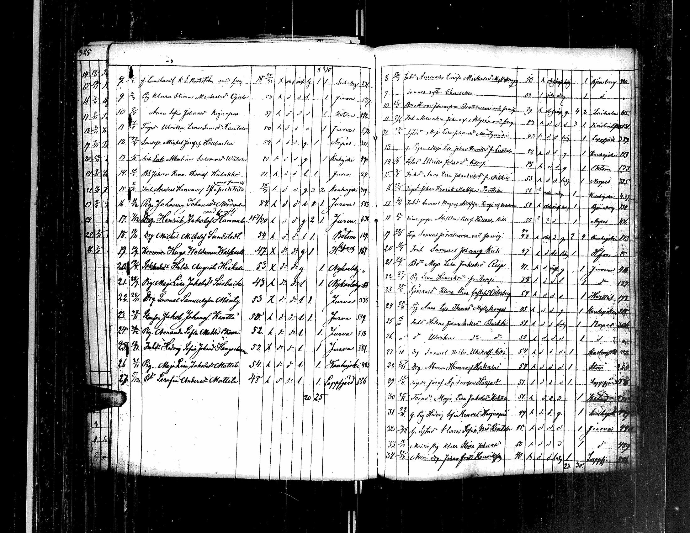 [ kuvat/131.jpg ]