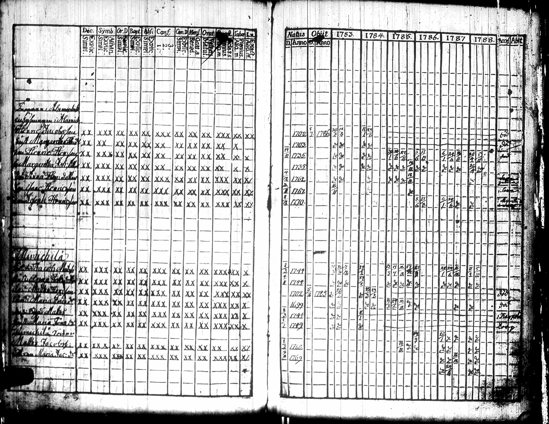 [ kuvat/122.jpg ]